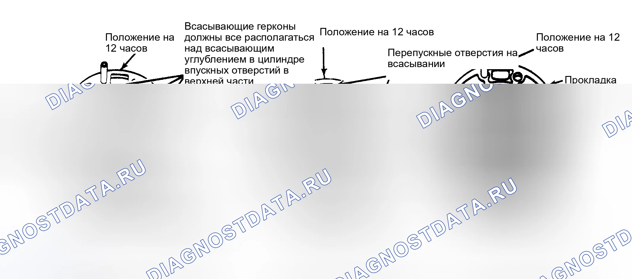 Рис. 71. Chevrolet Suburban VIII
