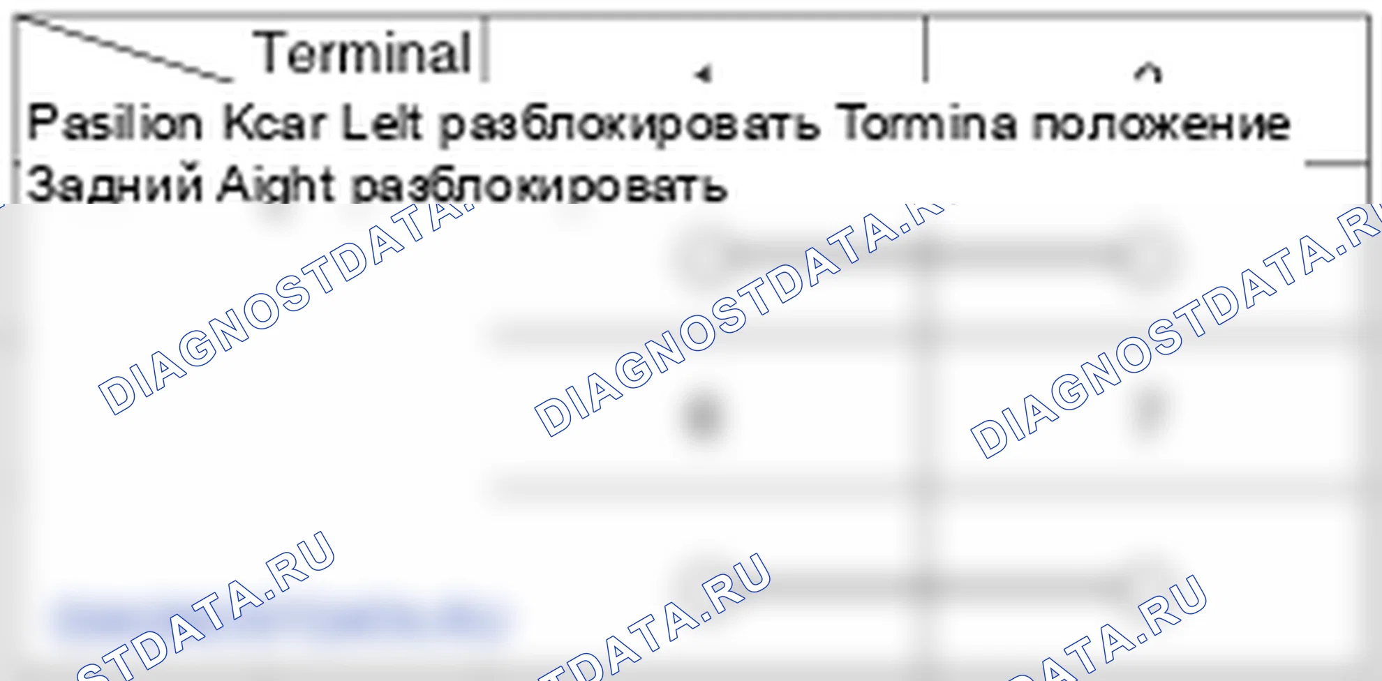 Процедуры ремонта. Hyundai Elantra V рестайлинг