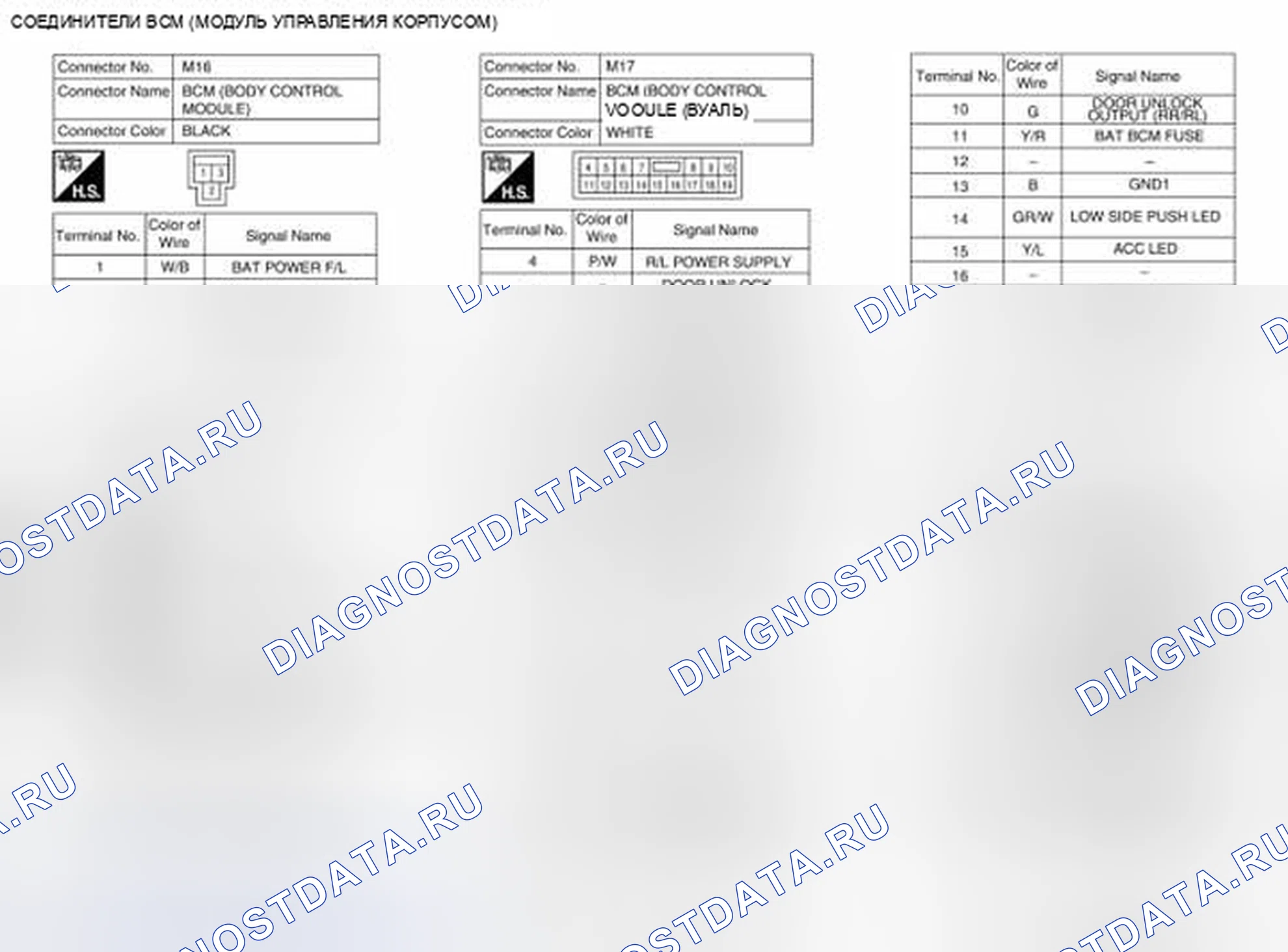 Рис. 158. Honda Passport I