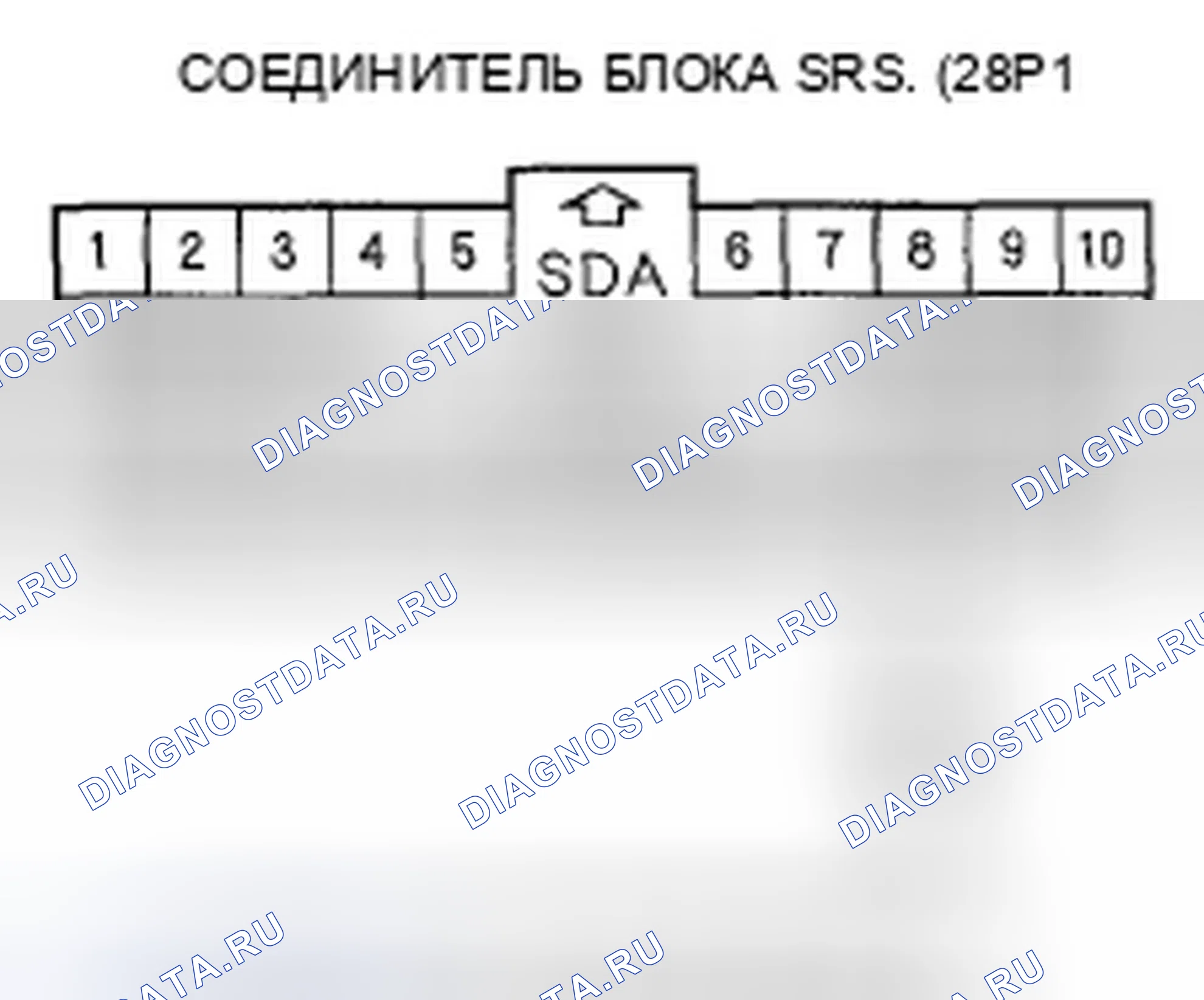 Рис. 160. Honda Ridgeline I