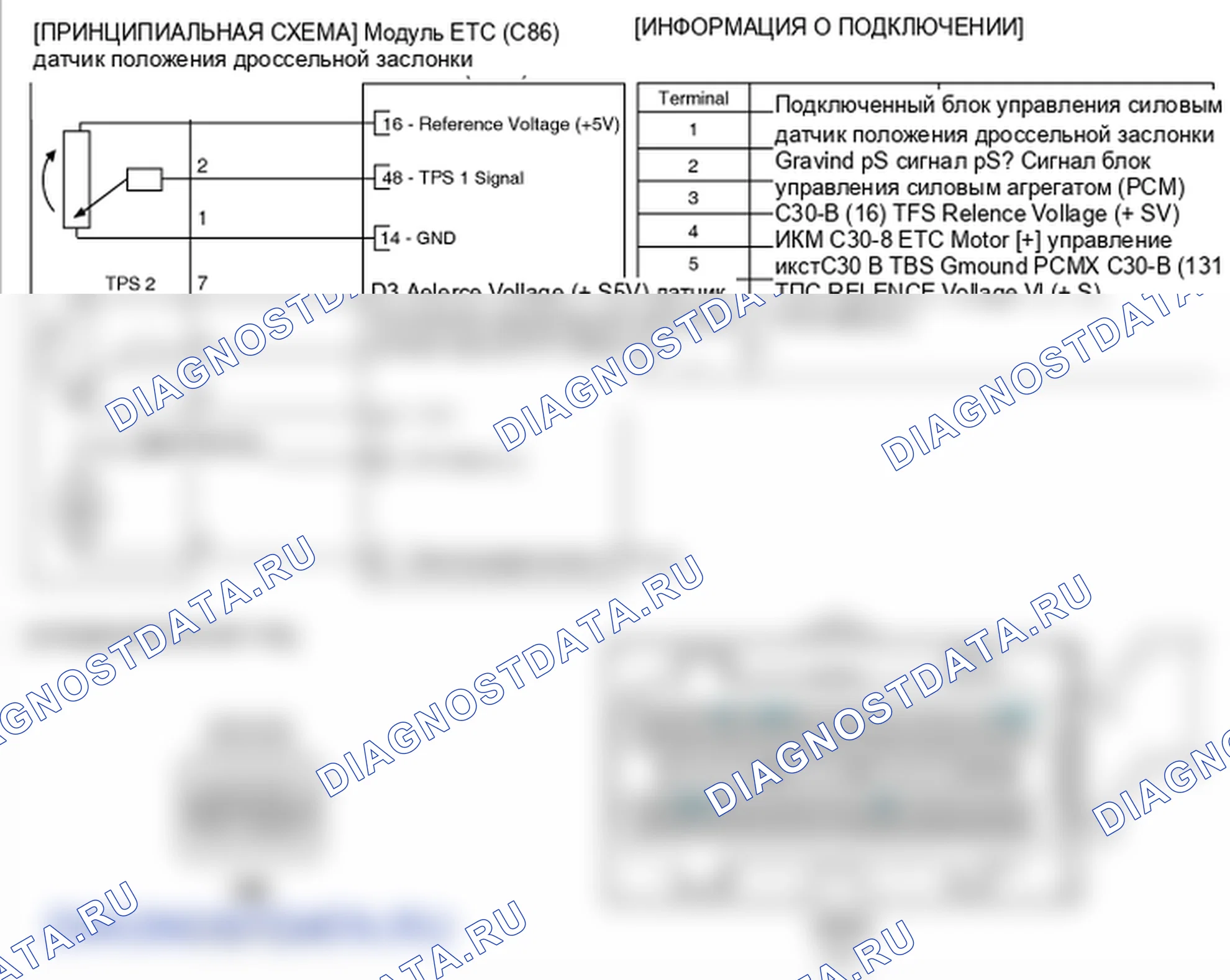 Фрагмент электросхемы: P2105. Hyundai Santa Fe CM