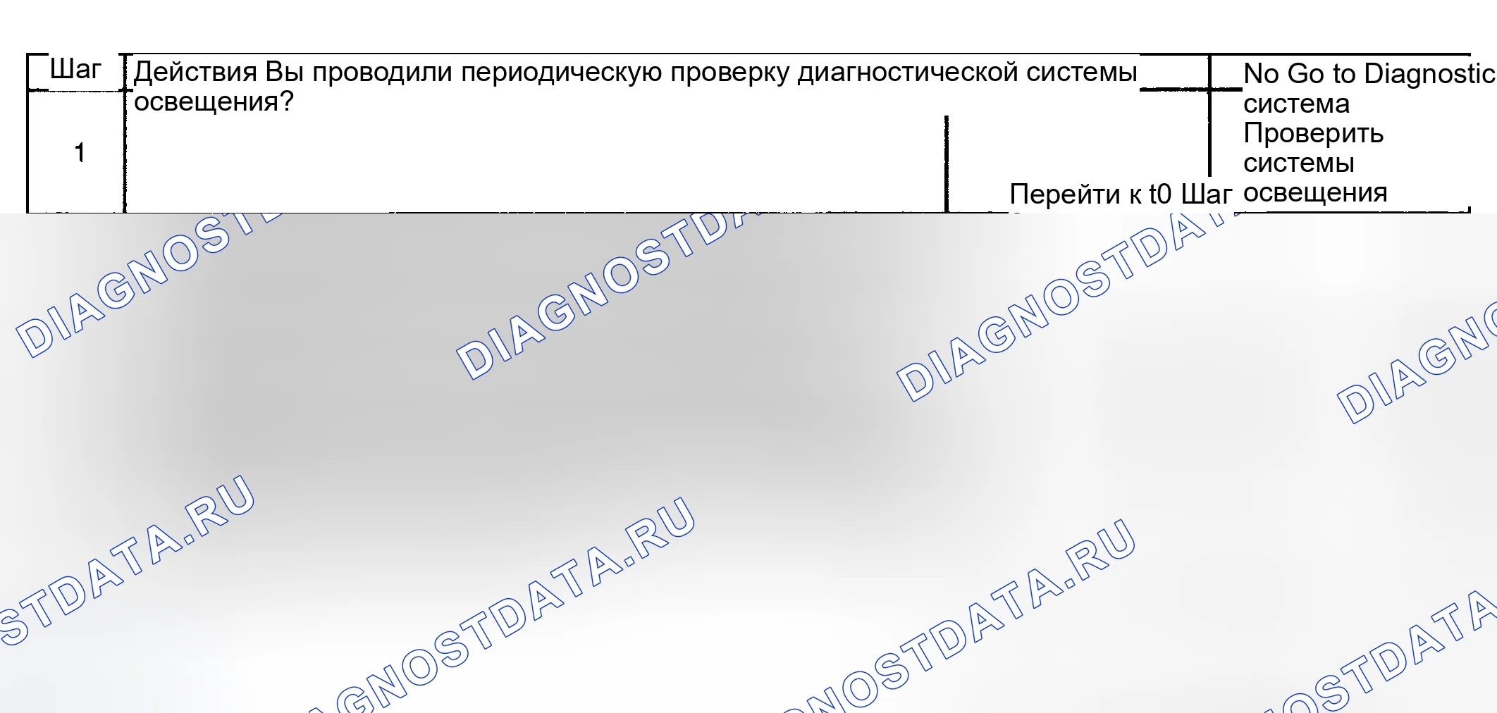 Рис. 8. GMC Yukon Denali GMT800