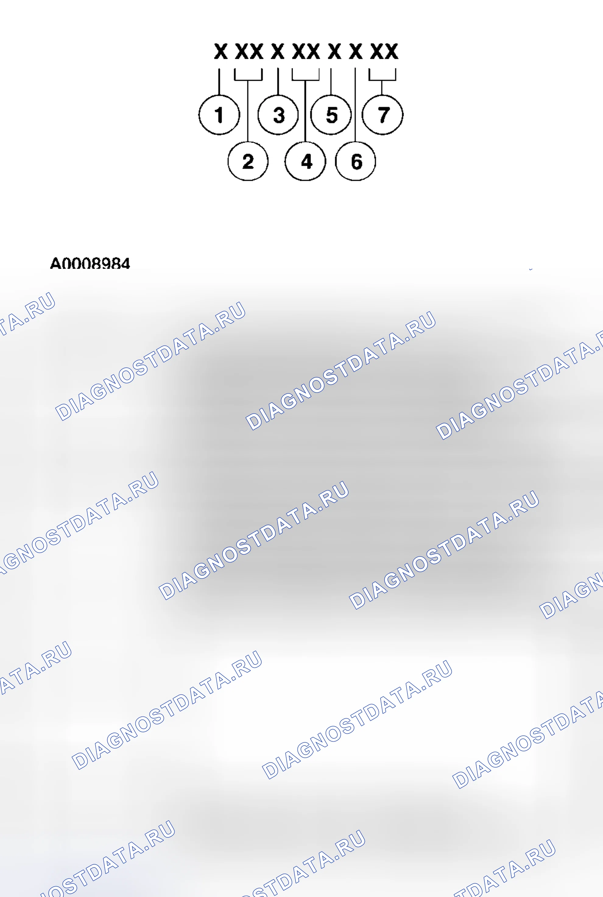Рис. 45: Протокол 3. Ford Five Hundred I