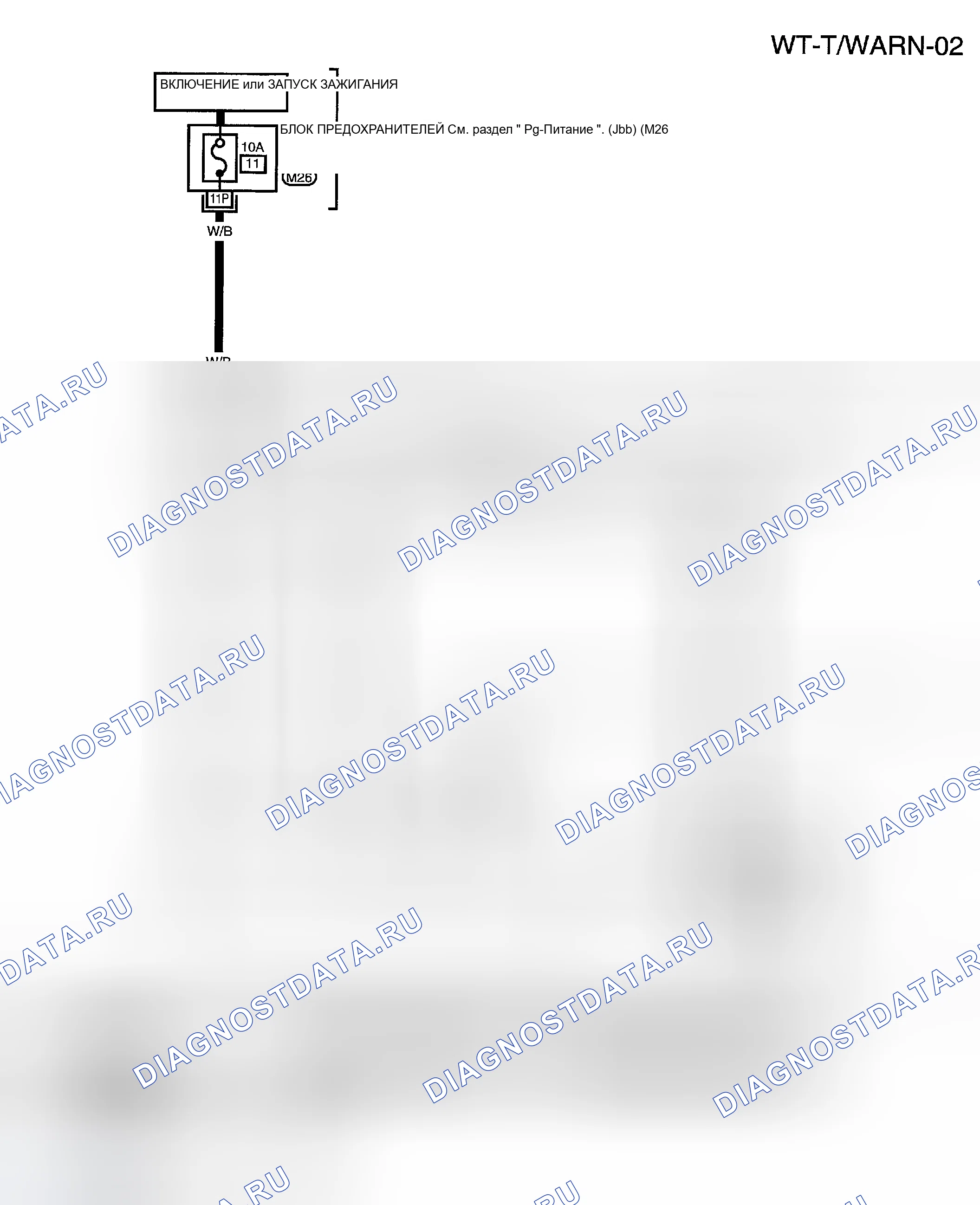Рис. 9. Honda Odyssey (North America) I