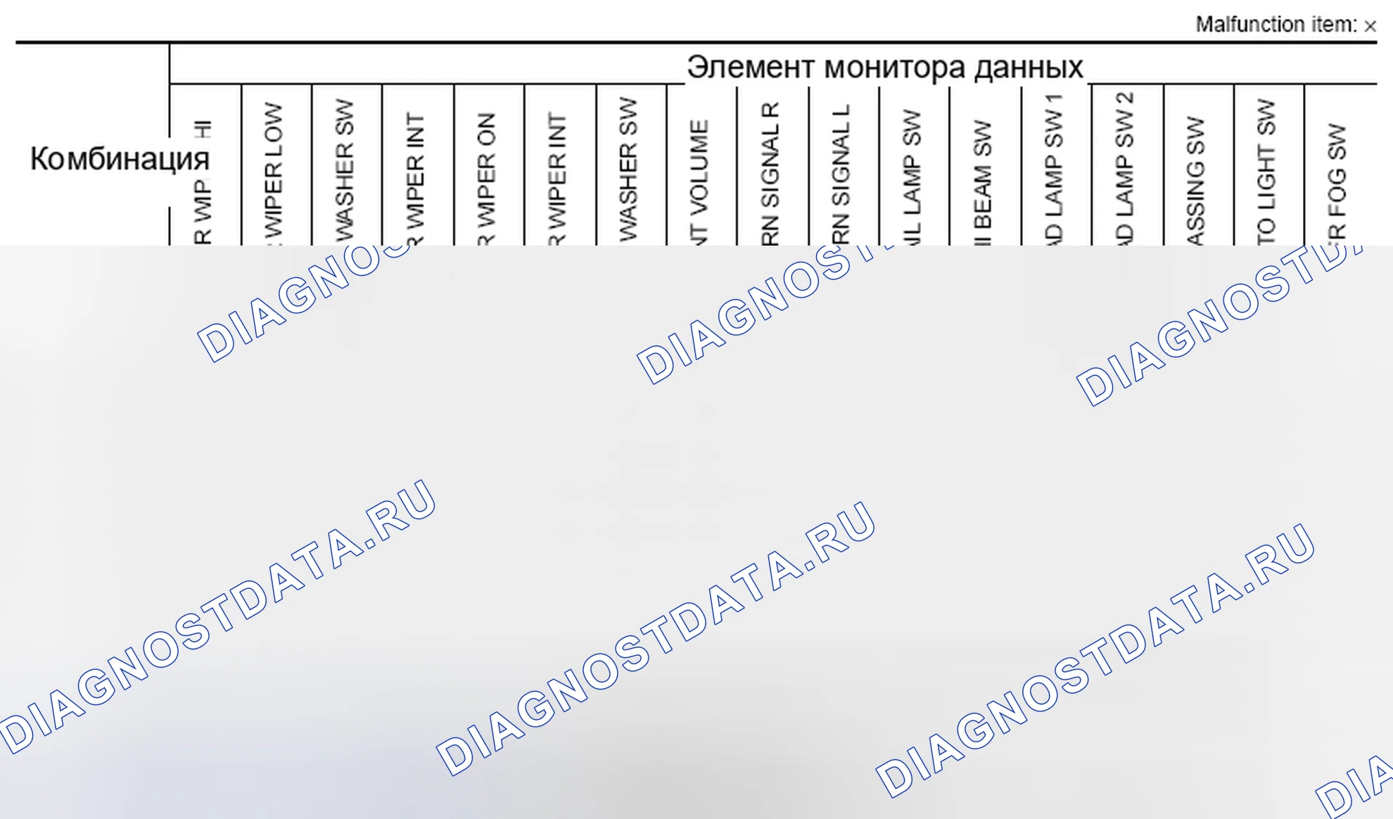 Рис. 23: Таблица симптомов. Infiniti EX37 I
