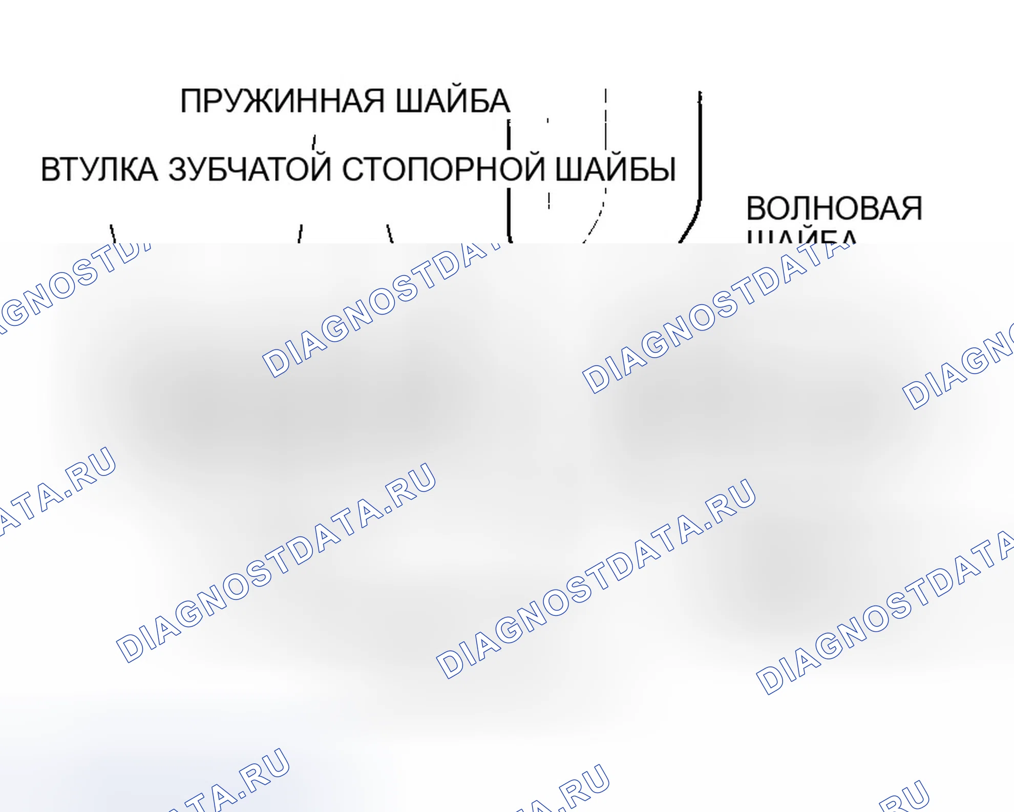 Рис. 31. Honda Accord VII