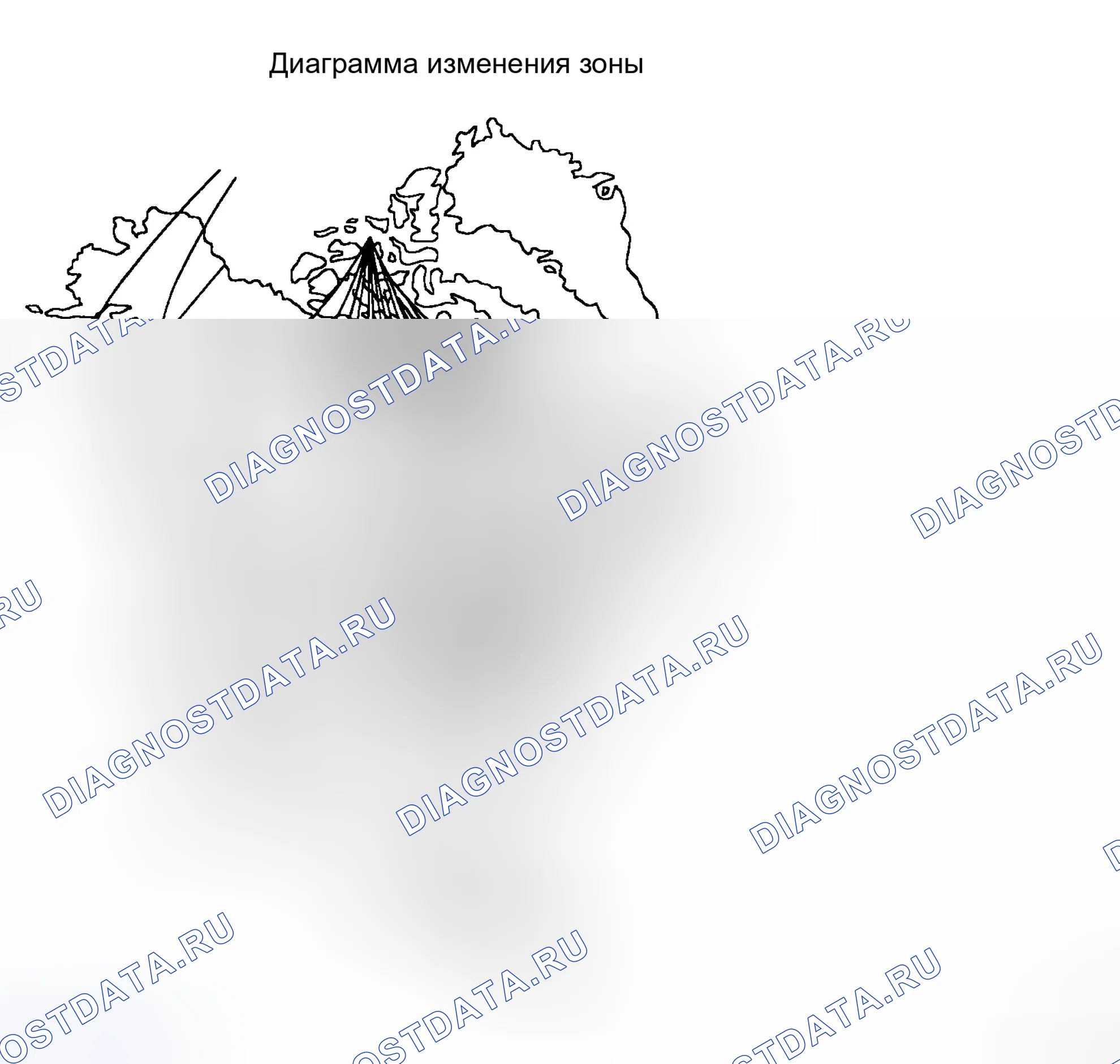Рис. 15: Процедура калибровки компаса. Honda Jazz I