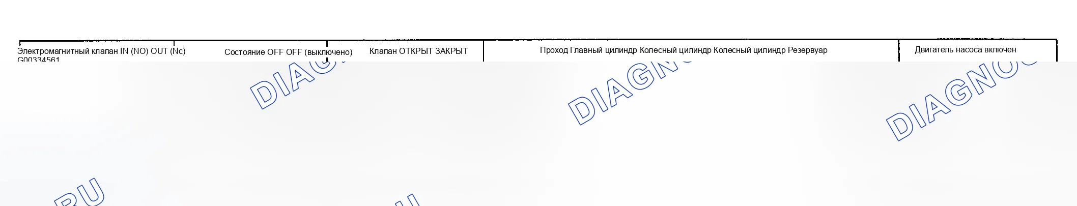 Рис. 6. Hyundai Accent II