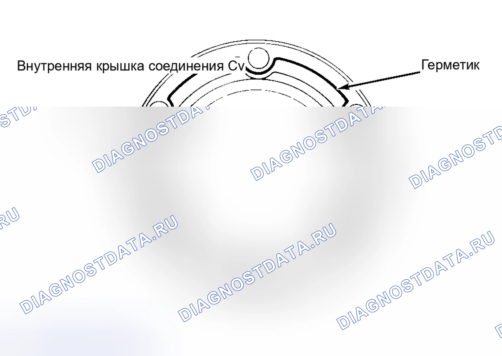 Рис. 5. Haval H6 I