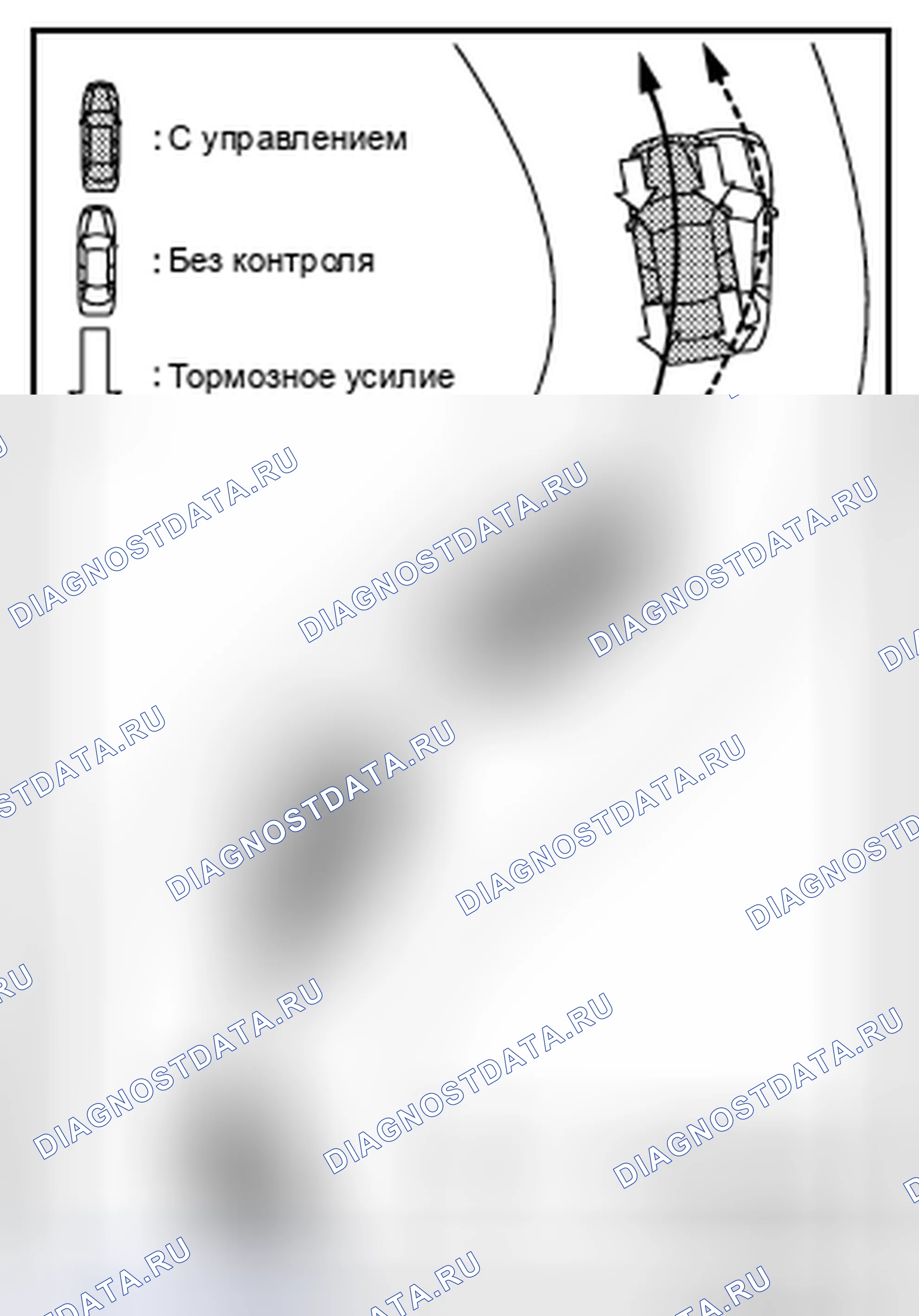 Рис. 81: ЭКСПЛУАТАЦИОННЫЕ ХАРАКТЕРИСТИКИ. Infiniti Q70 I рестайлинг