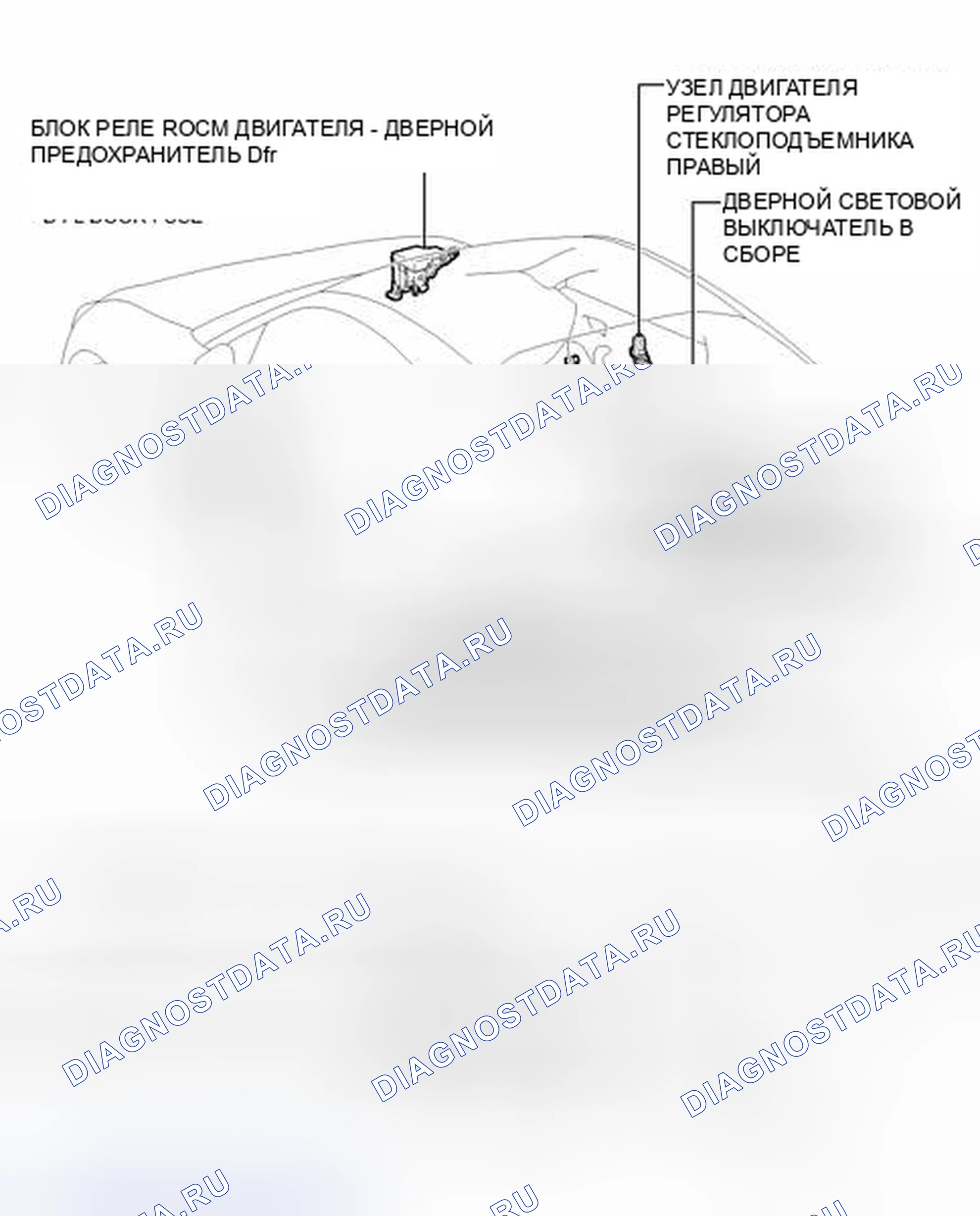 Рис. 10: ИЛЛЮСТРАЦИЯ. Kia Sorento IV