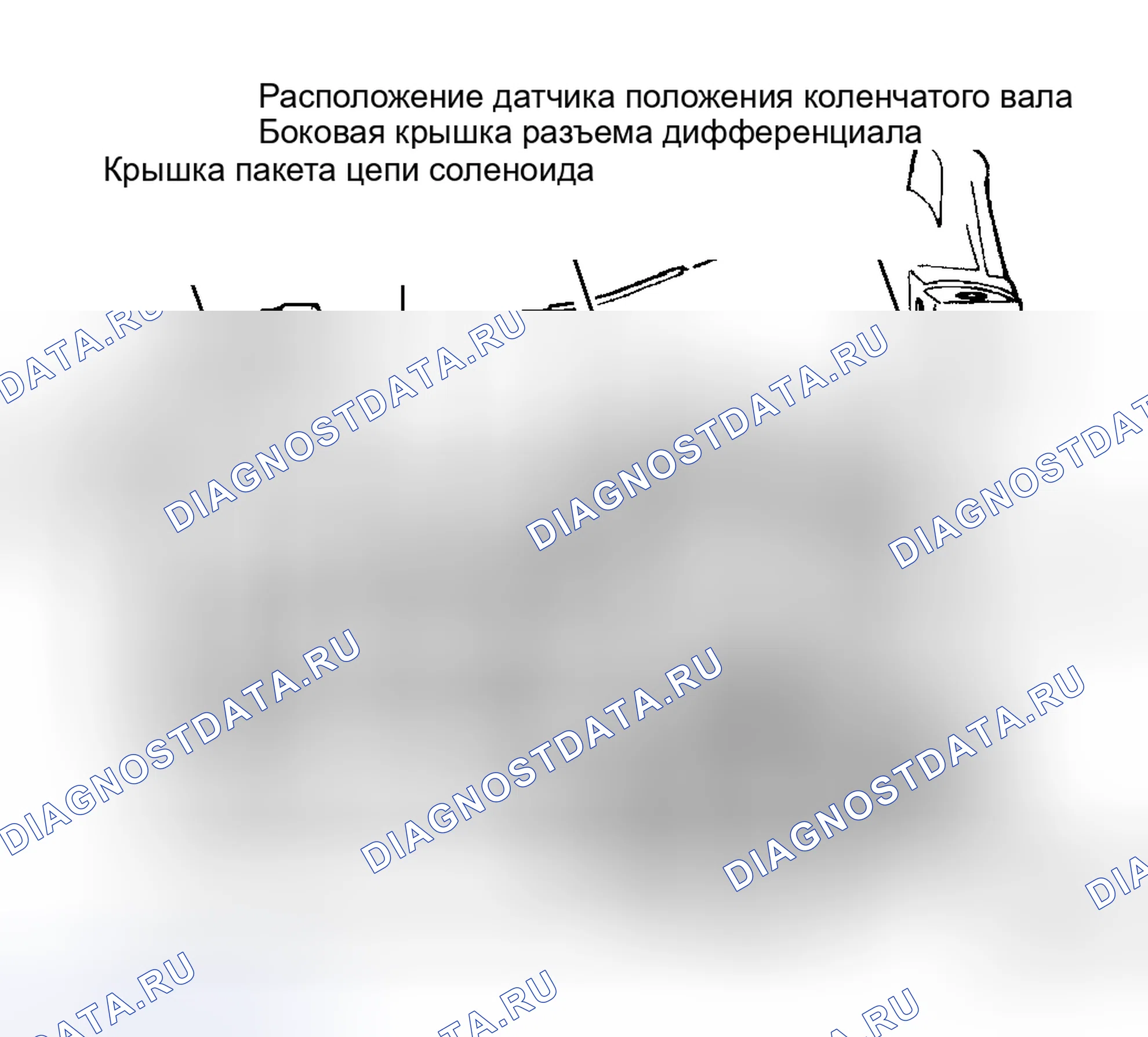 Рис. 41: Соленоидный узел. Chrysler Prowler I