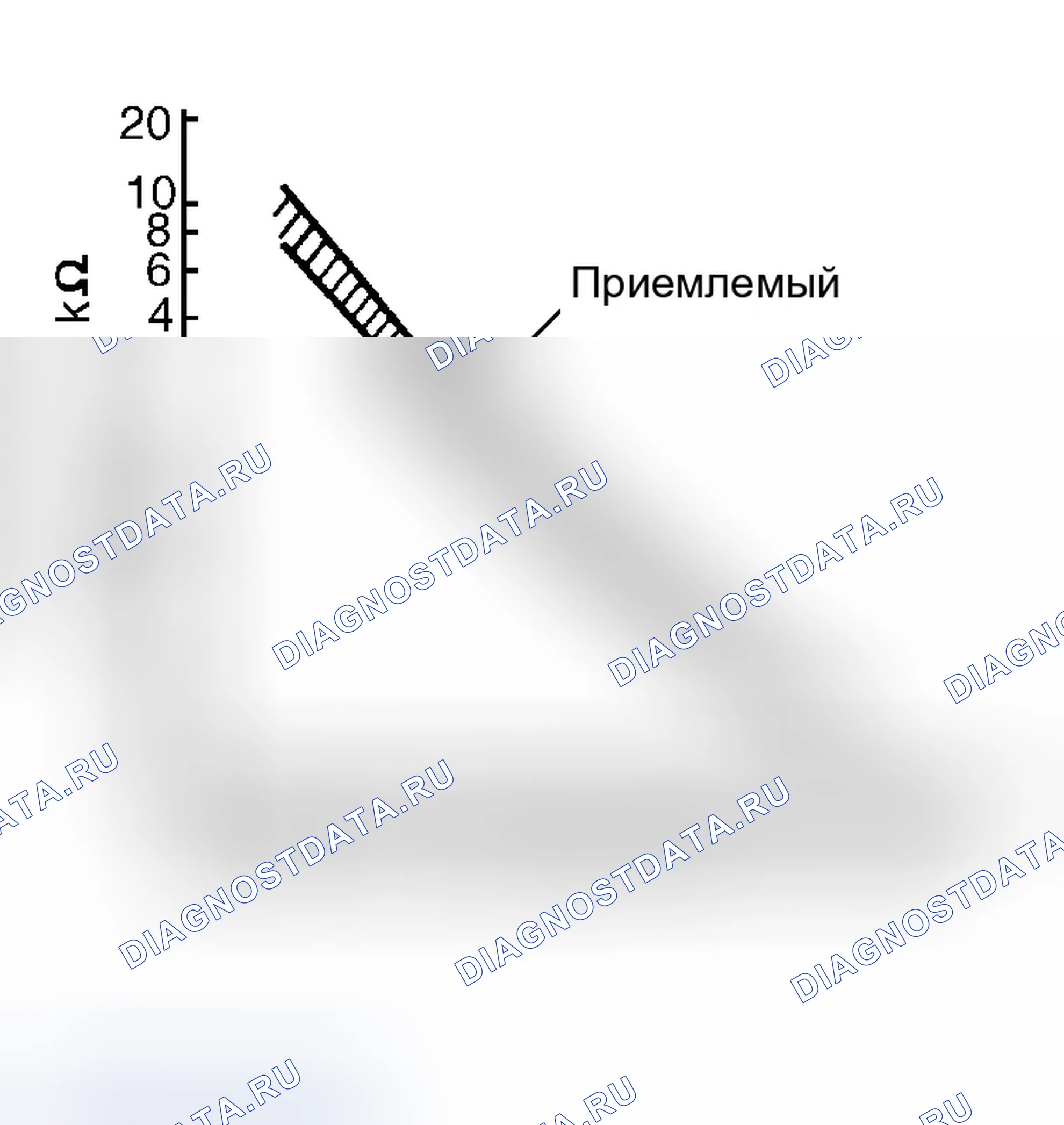Рис. 17. Infiniti I35 II