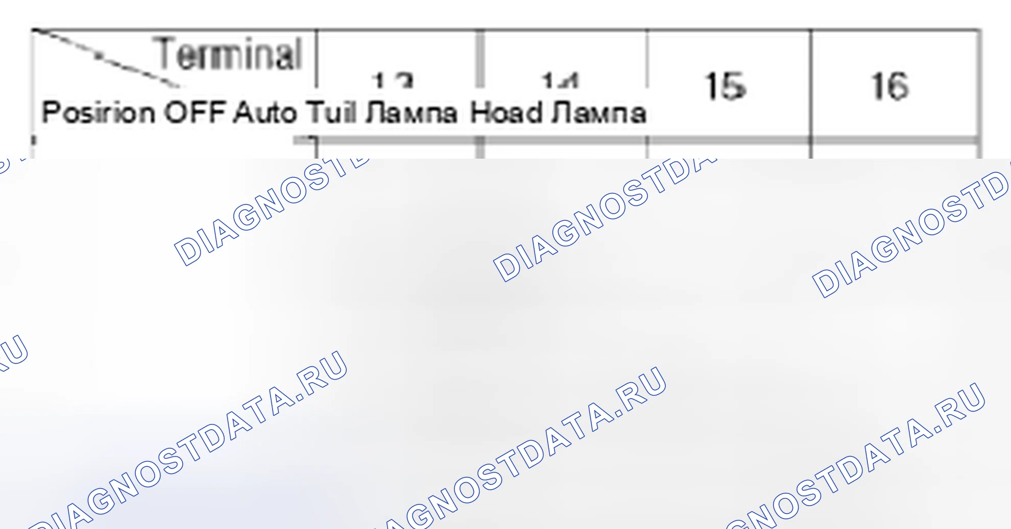 Рис. 8: Выключатель освещения (автоматическое освещение). Hyundai Santa Fe III