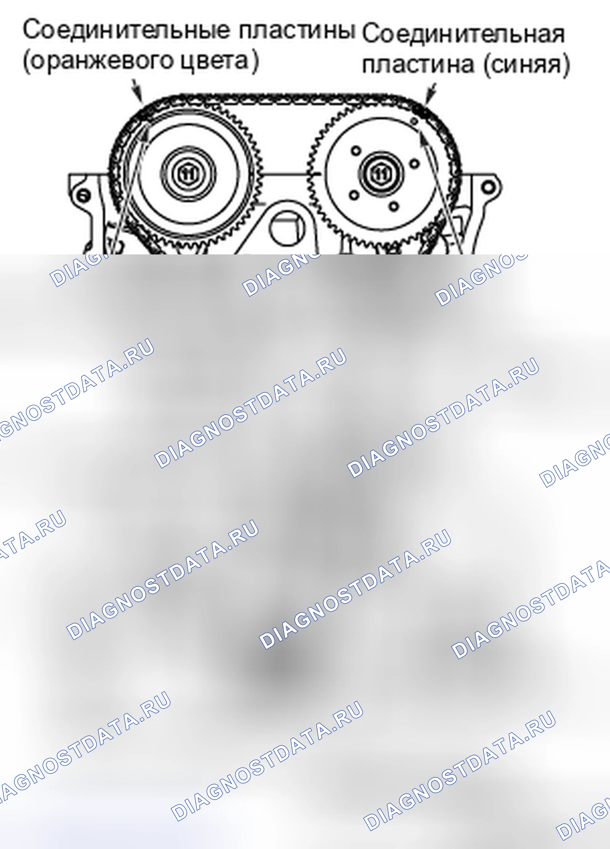 Рис. 65. Mercedes-Benz CLA-класс C117/X117 рестайлинг
