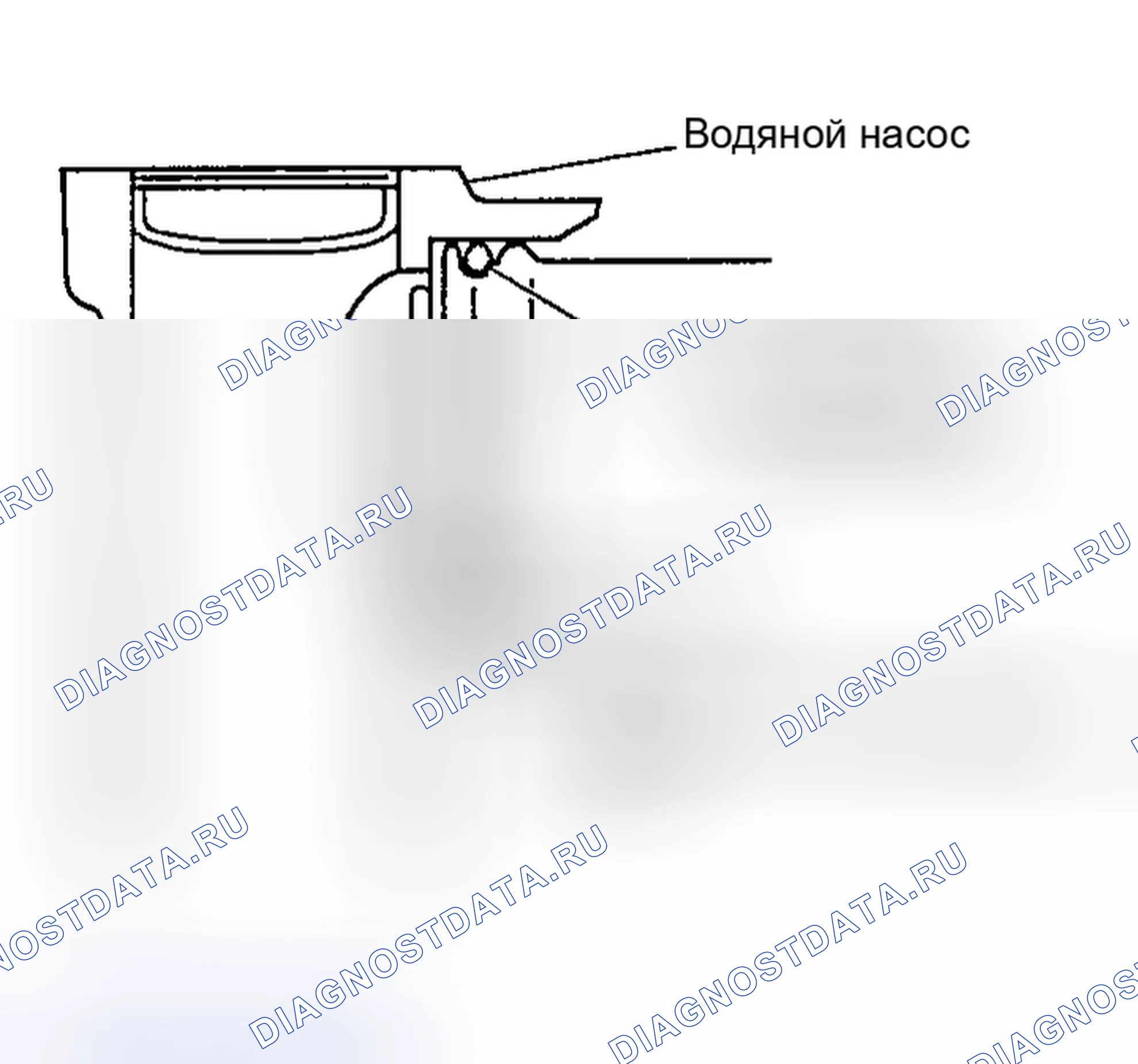 Рис. 192. Mazda MX-30 I