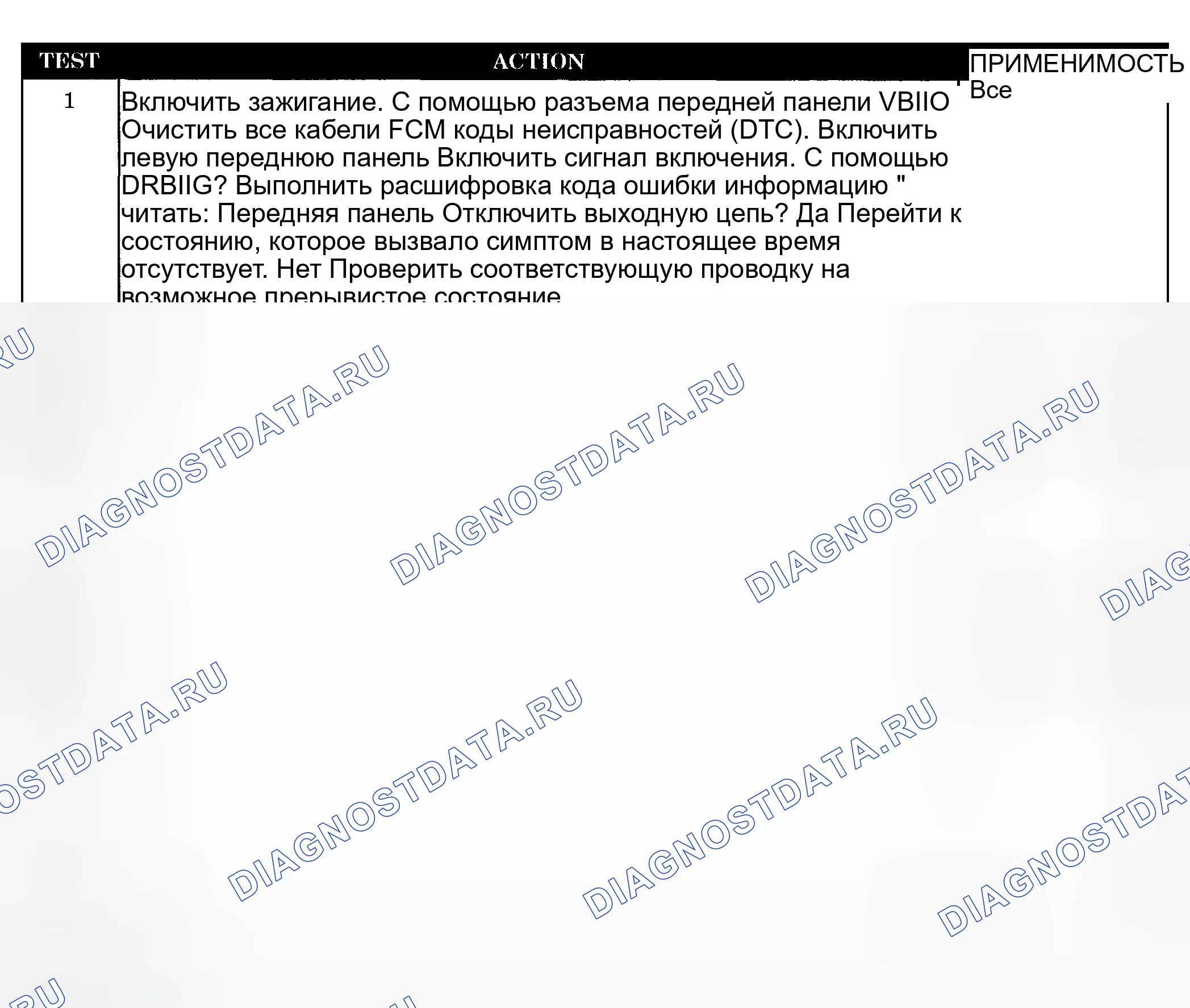 Рис. 255: Диагностическая процедура. Dodge Pickup R1500 
