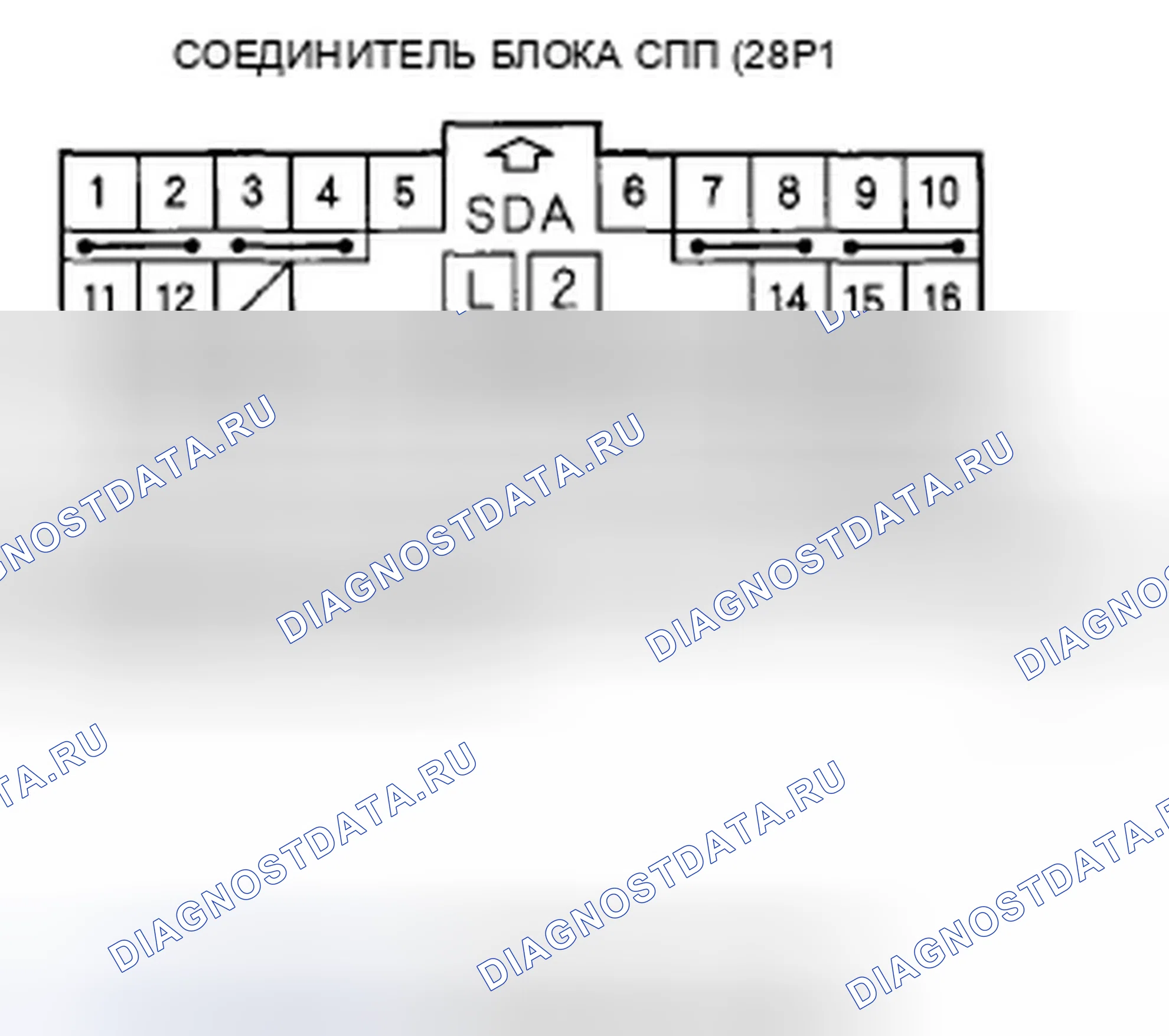 Рис. 222. Honda Odyssey IV