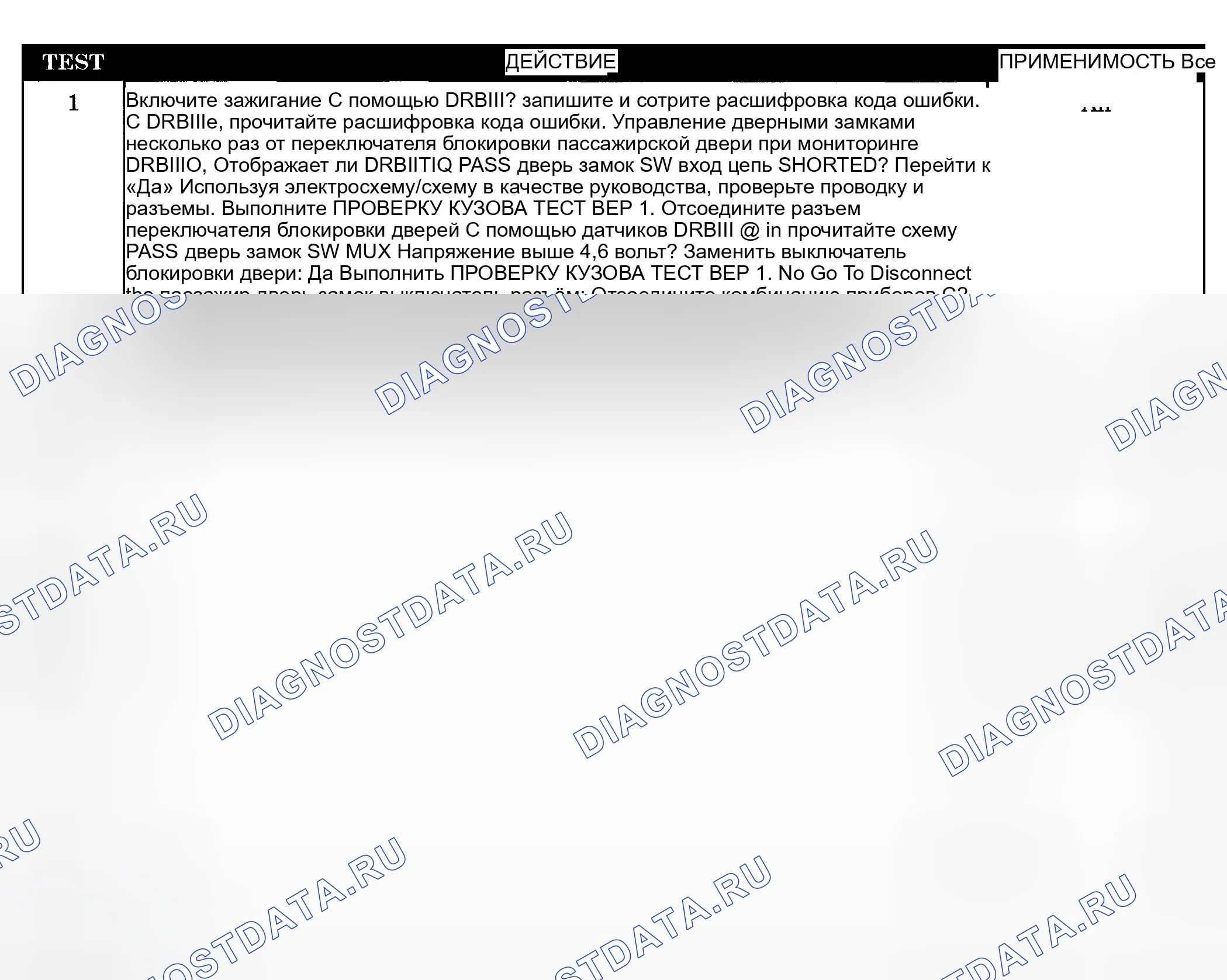 Рис. 388: Диагностическая процедура. Dodge Pickup R1500 