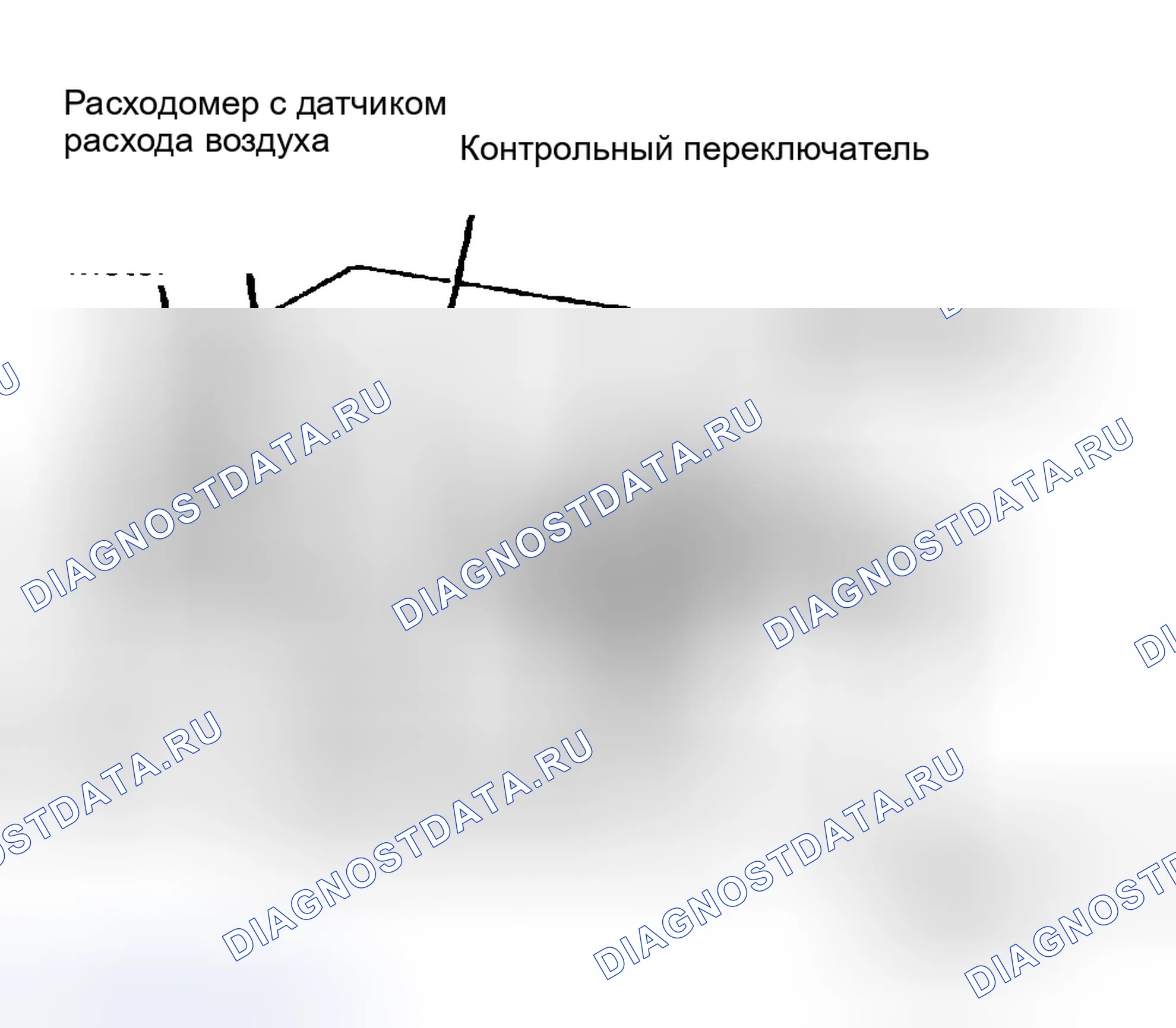 Рис. 10: Средство проверки для тестирования системы ECI Mitsubishi FBC используется с соединителем жгута FBC.. Mitsubishi Montero I