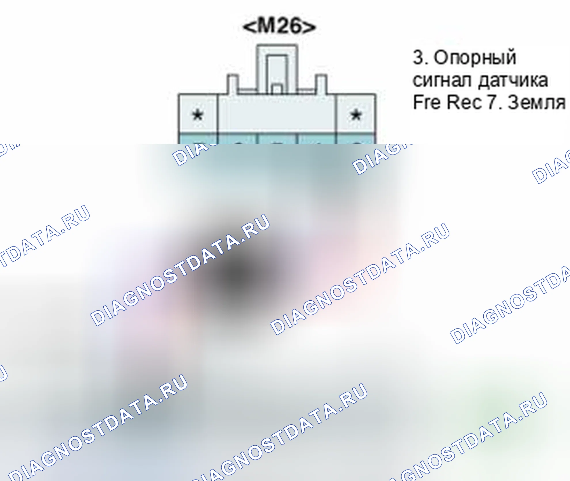 Рис. 143: Проверка сигнальной цепи. Hyundai Santa Fe II рестайлинг