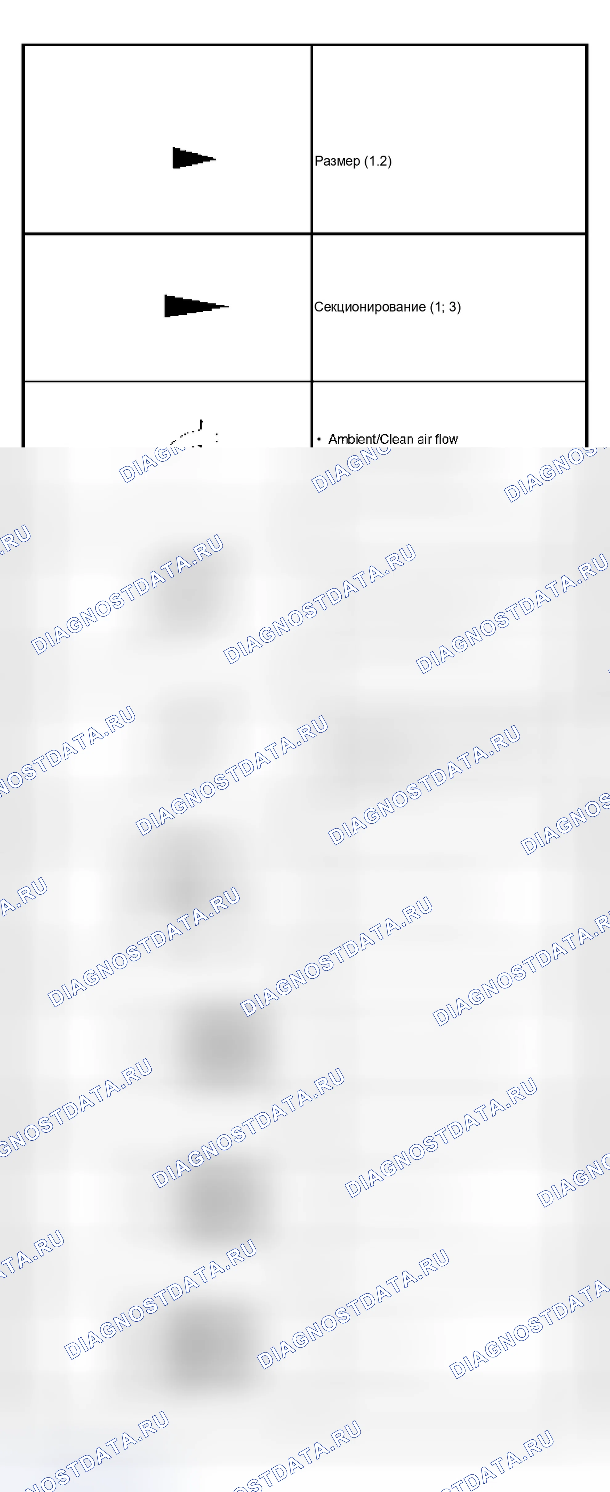 Рис. 8. Isuzu Axiom I