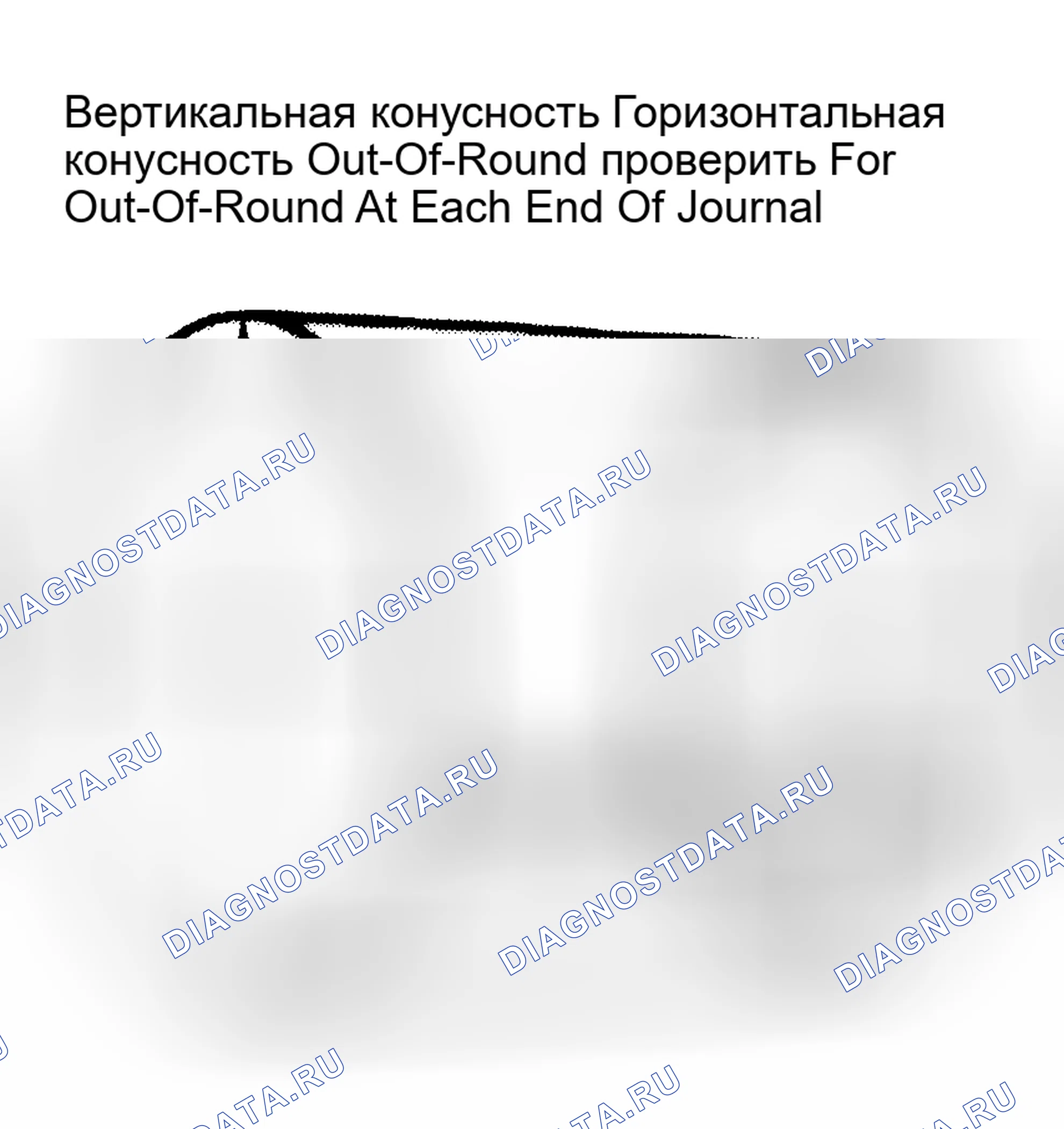 Рис. 5: Измерение шеек коленчатого вала. Ford Econoline E350 Super Duty 