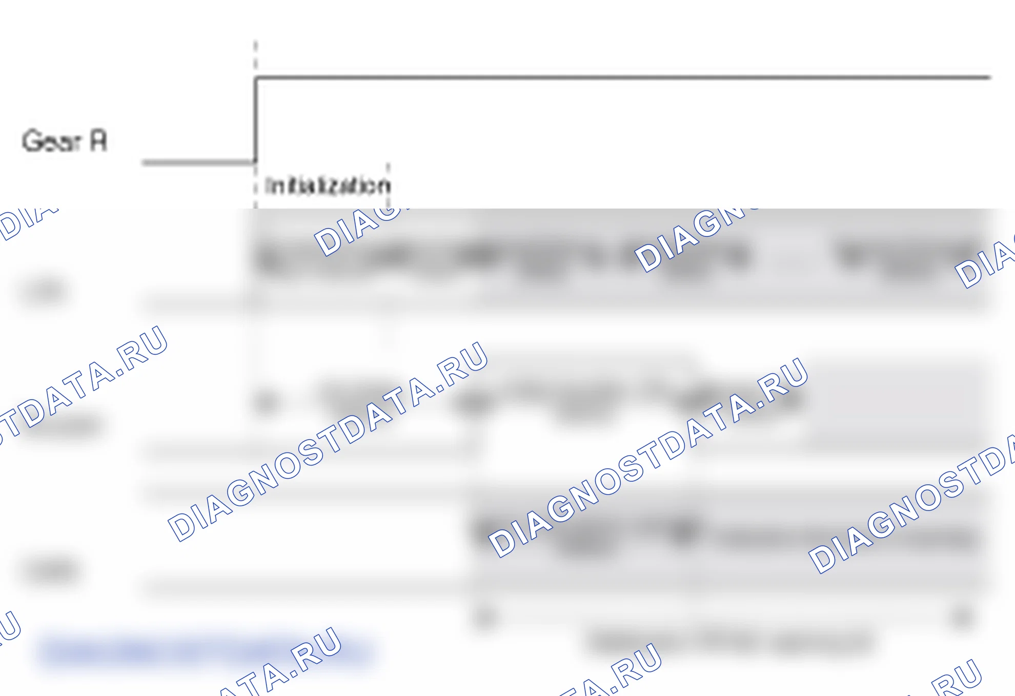 Принцип работы заднего блока управления системой помощи при парковке. Hyundai ix35 EL