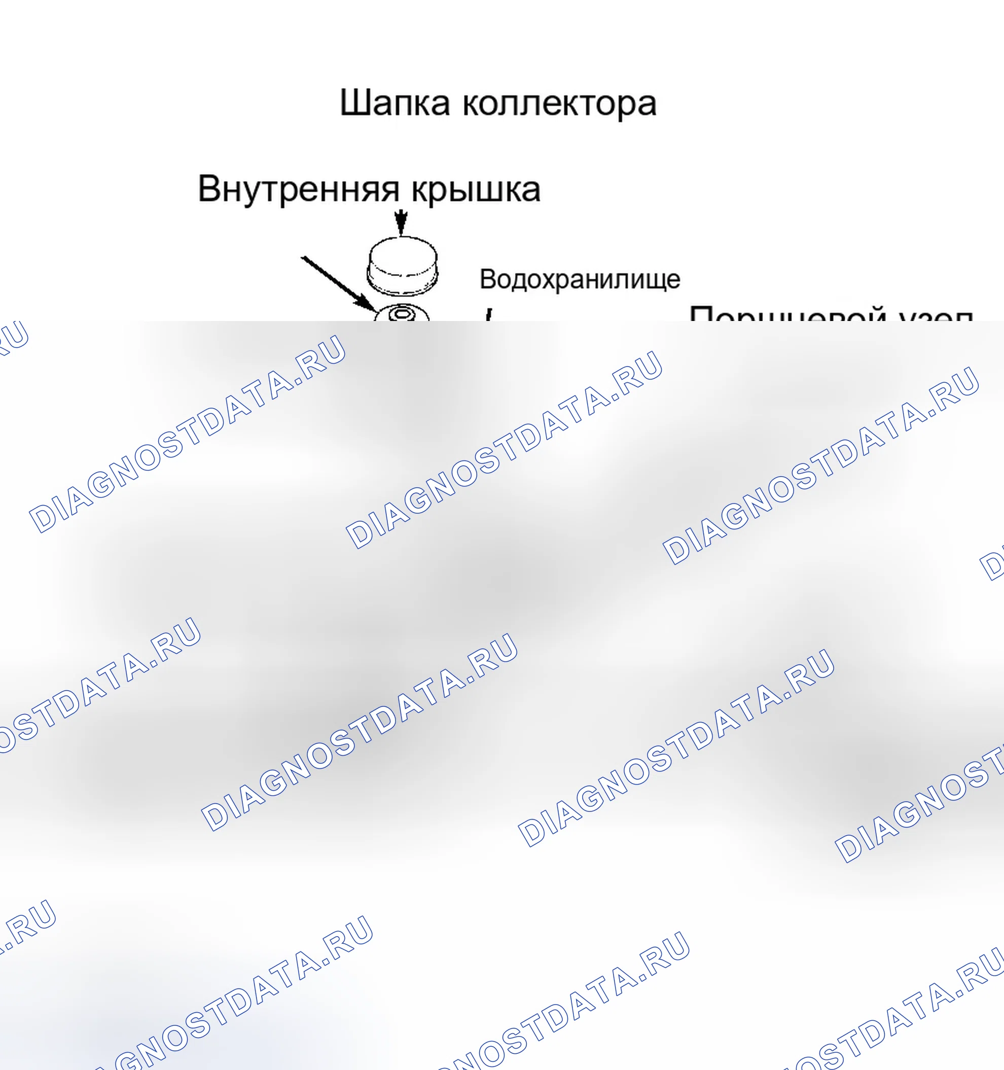 Рис. 5: Повторная сборка. Honda Passport II