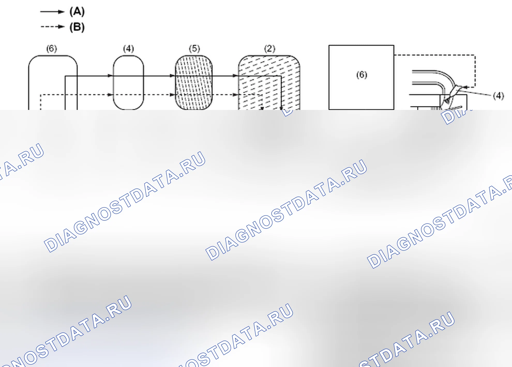Рис. 456: КОЭФФИЦИЕНТ ОБРАТНОЙ СВЯЗИ СОСТАВА ТОПЛИВОВОЗДУШНОЙ СМЕСИ. Subaru Outback BR