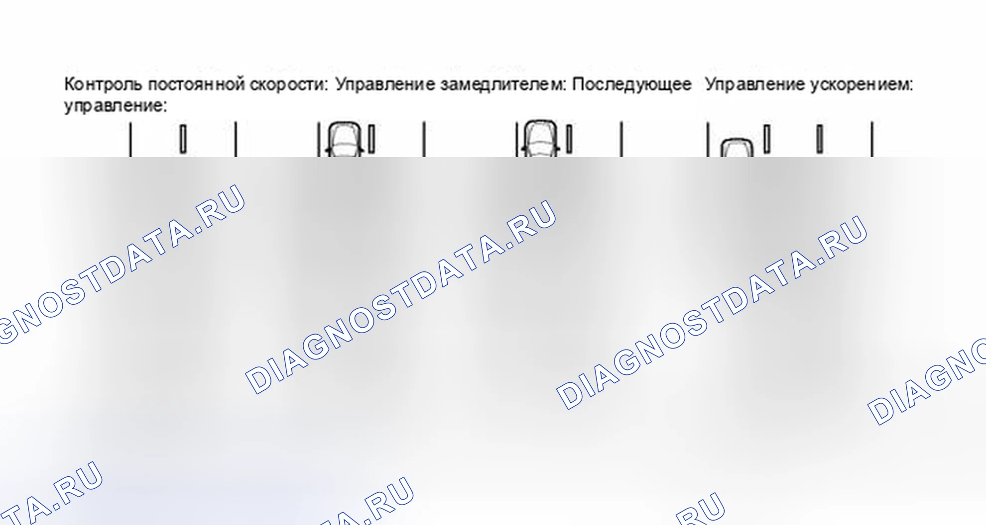 Рис. 53: ОПИСАНИЕ СИСТЕМЫ. Honda Accord VII