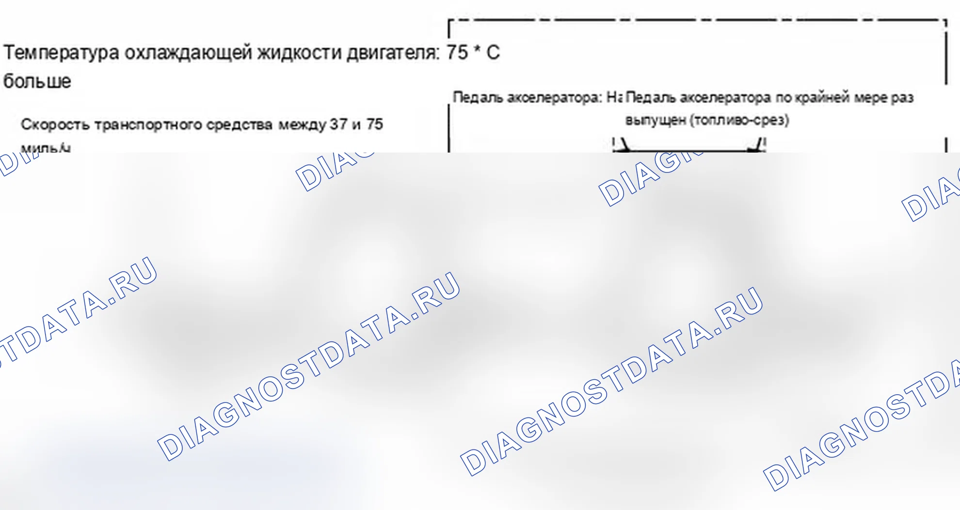 Рис. 82: СХЕМА ВОЖДЕНИЯ С ПОДТВЕРЖДЕНИЕМ. Lexus IS F I