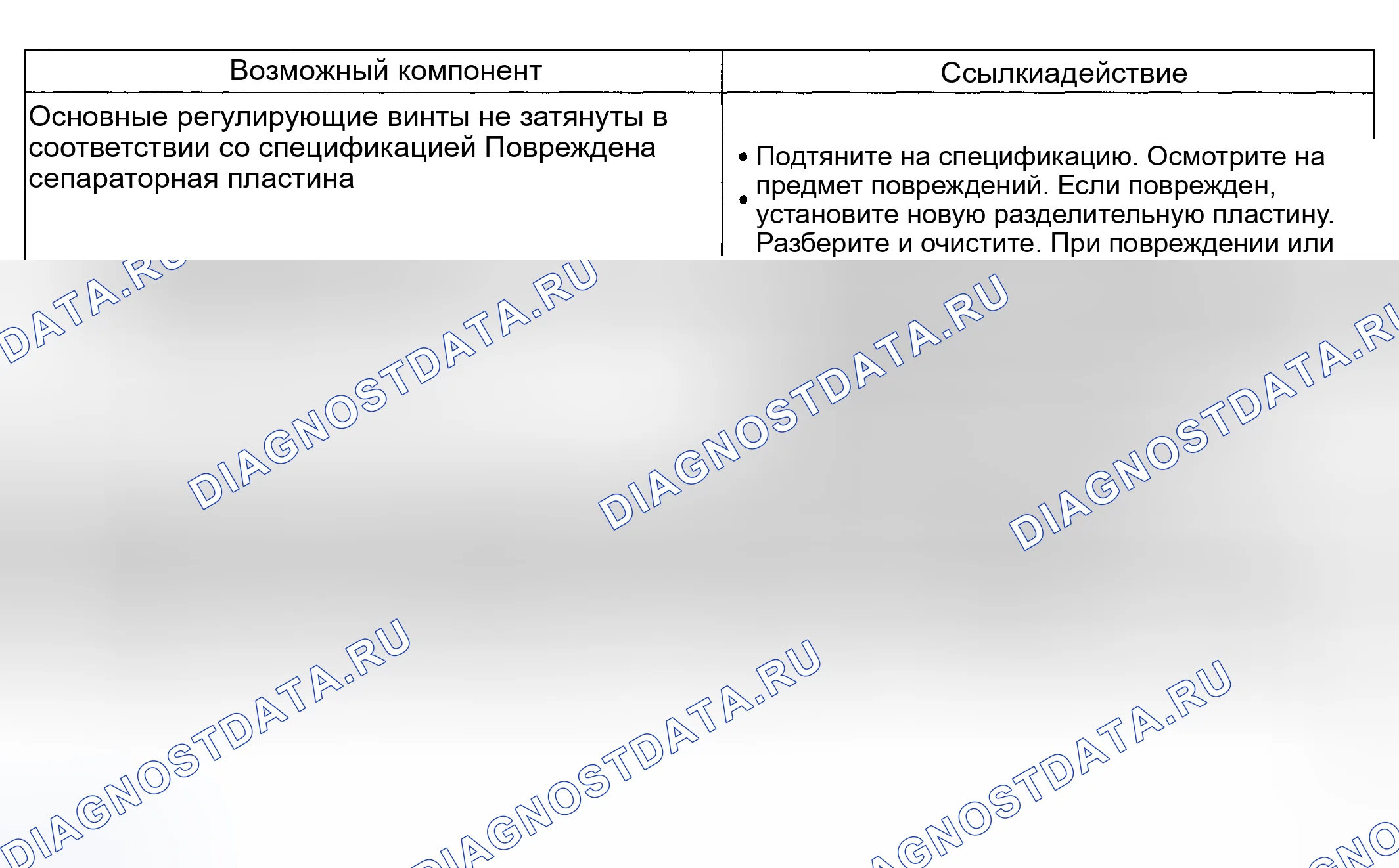 Рис. 267. Hyundai ix20 I рестайлинг