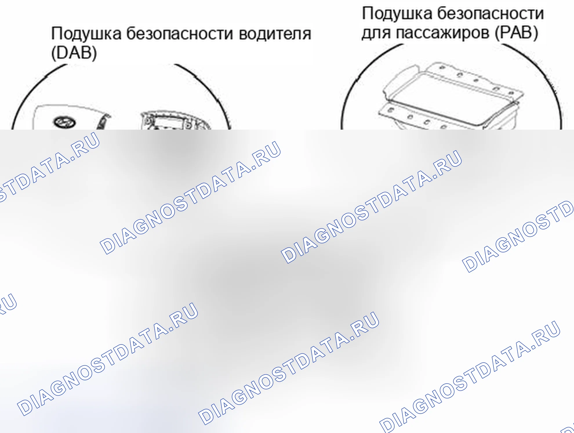 Рис. 2: Подушка безопасности водителя (DAB) / подушка безопасности пассажира (PAB). Hyundai Veracruz I