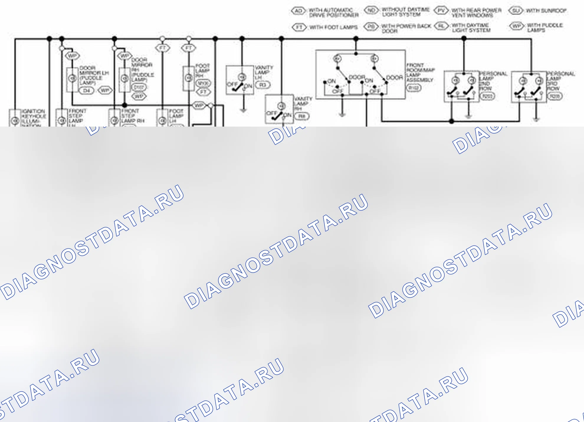 Рис. 211. Honda N-VAN I
