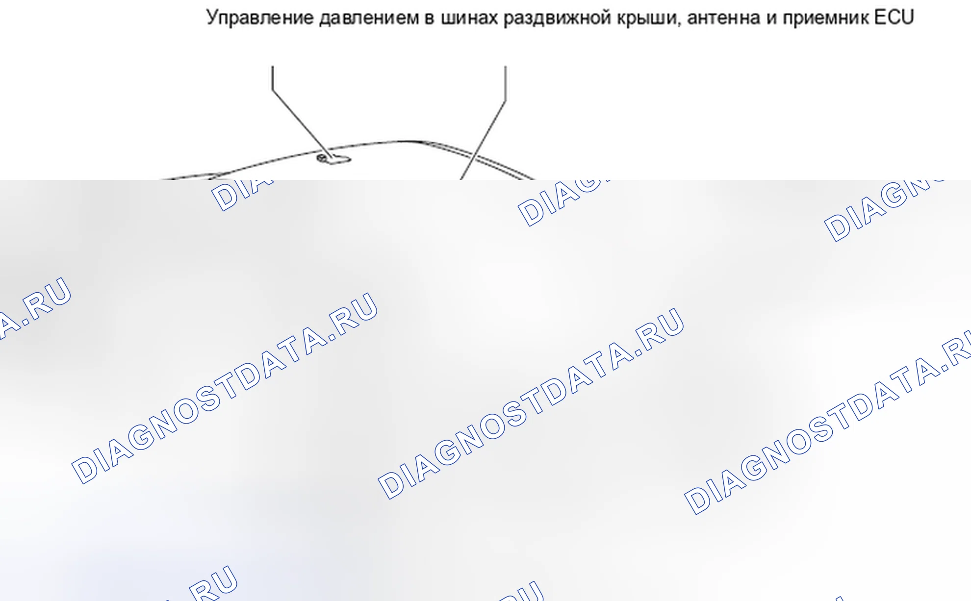 Рис. 142: Расположение ЭБУ кузова. Toyota Corolla X рестайлинг