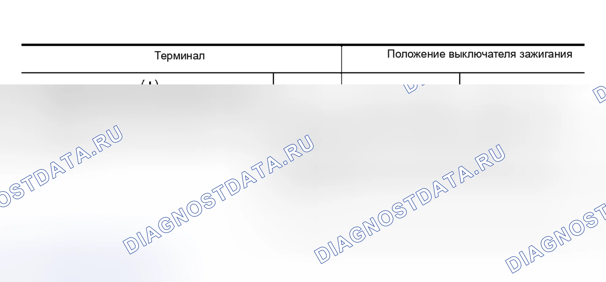 Рис. 44. Nissan Murano Z50