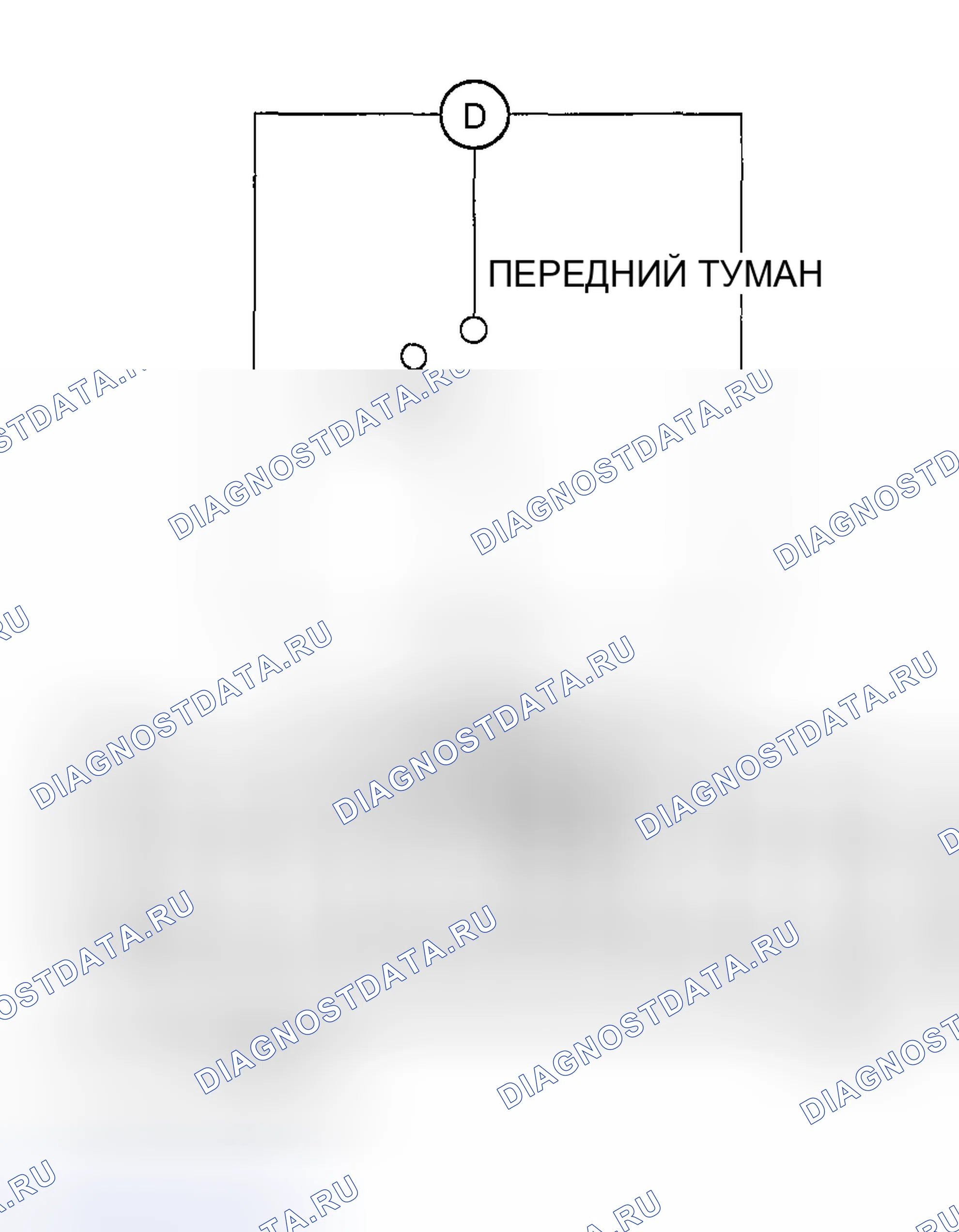 Рис. 10. Mazda MPV II рестайлинг