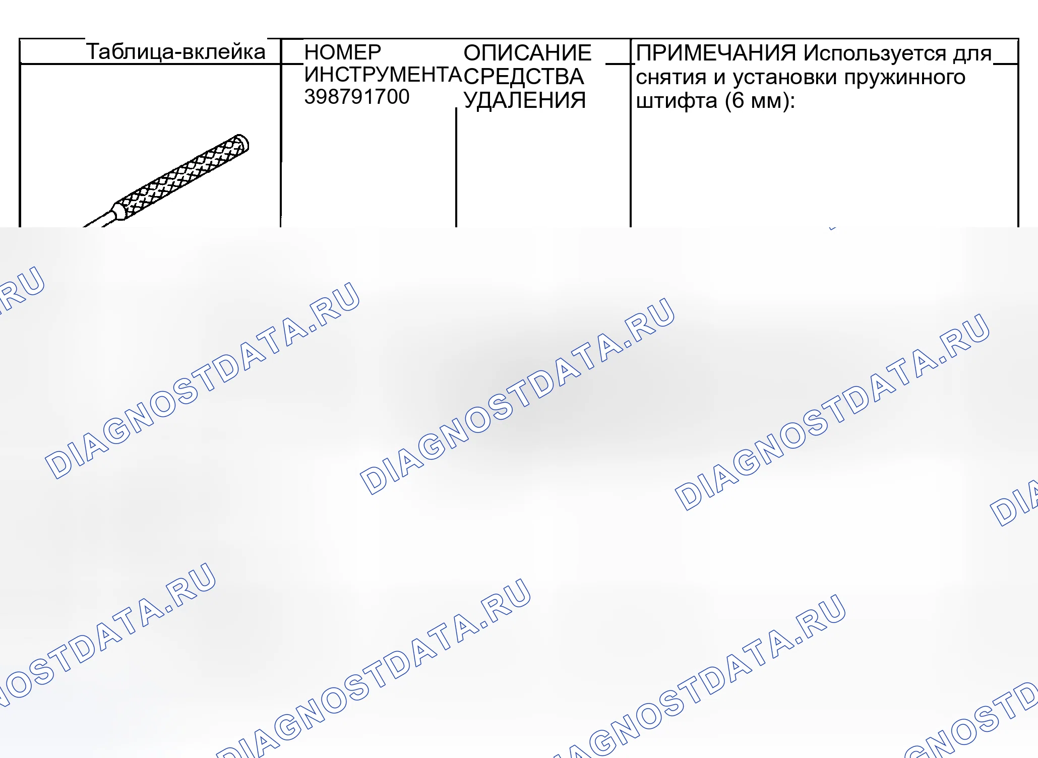 Рис. 207: ПОДГОТОВИТЕЛЬНЫЕ ИНСТРУМЕНТЫ. Subaru Impreza WRX GD/GG рестайлинг