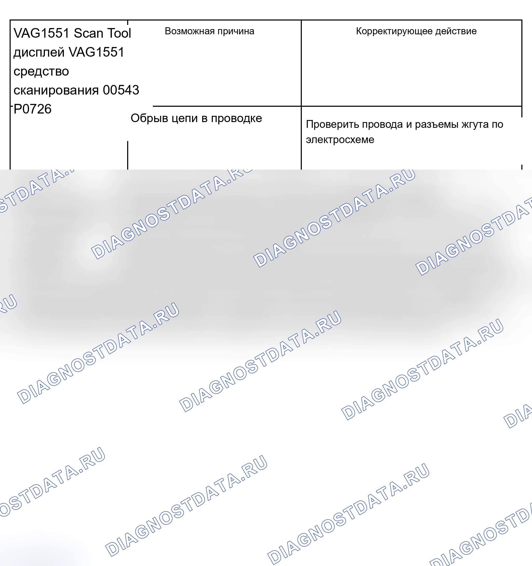 Рис. 653. Audi A6 C5
