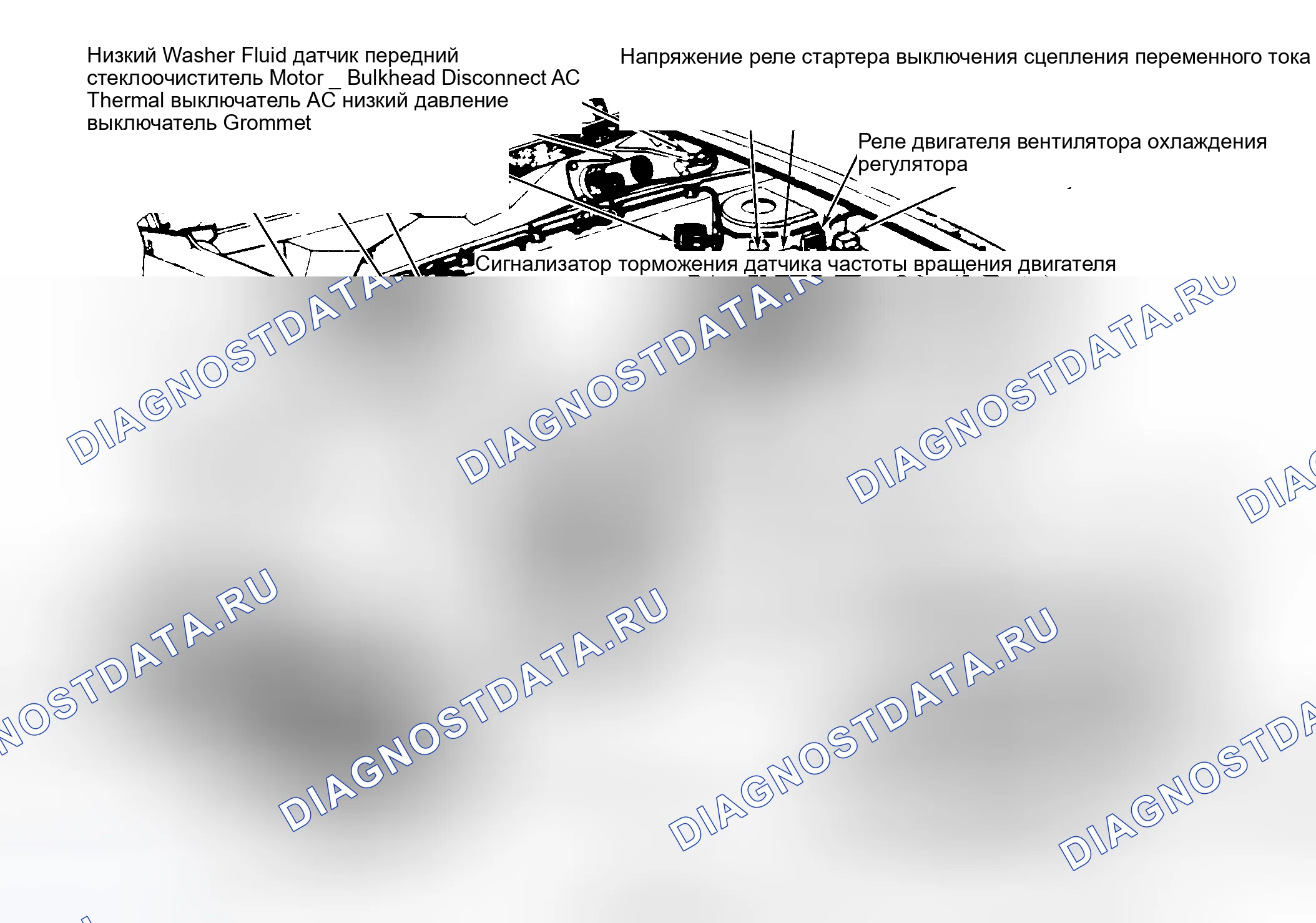 Рис. 13: Расположение компонентов (1 из 11). Chrysler LeBaron II