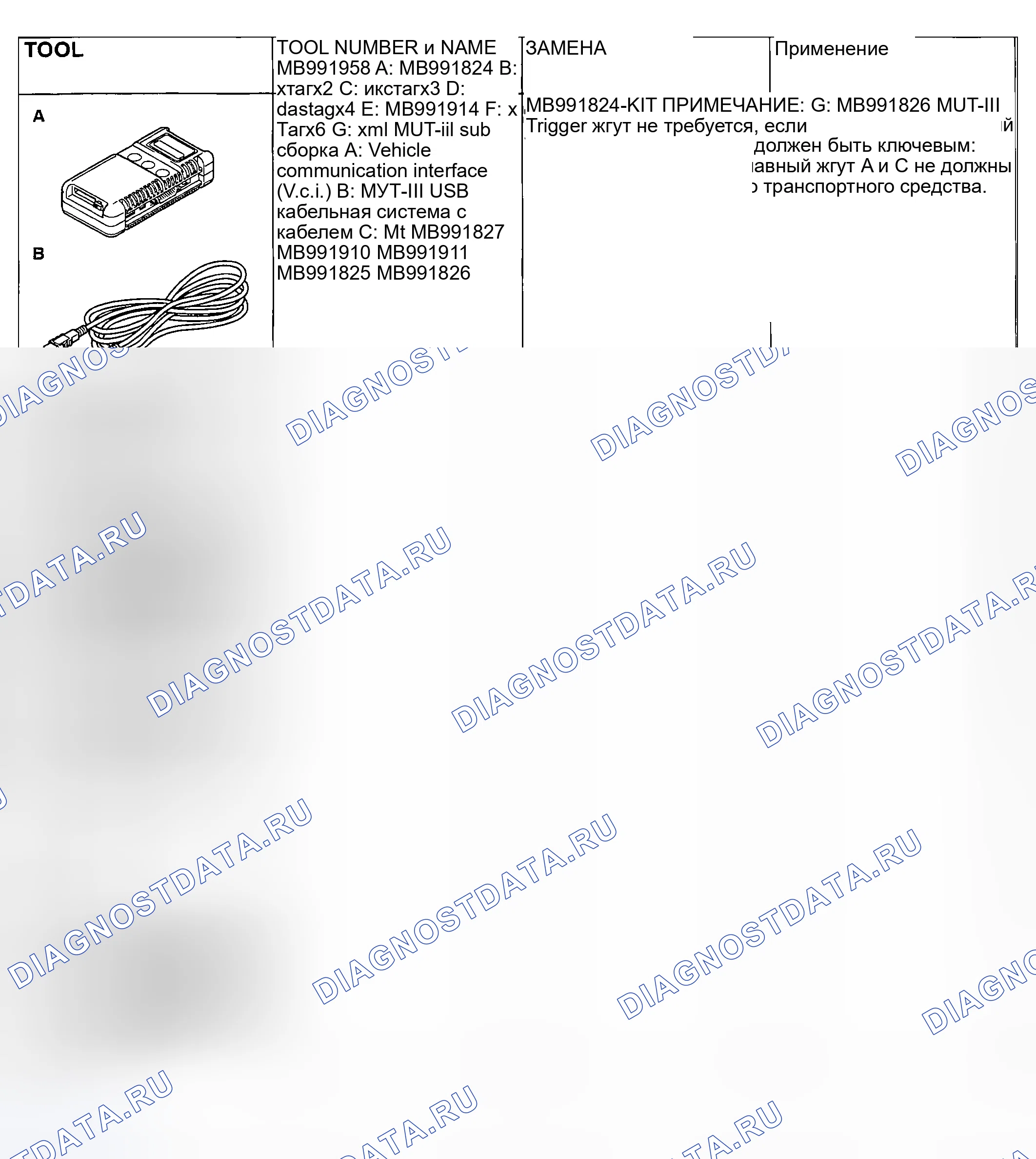 Рис. 324: СПЕЦИАЛЬНЫЕ ИНСТРУМЕНТЫ. Honda Edix I