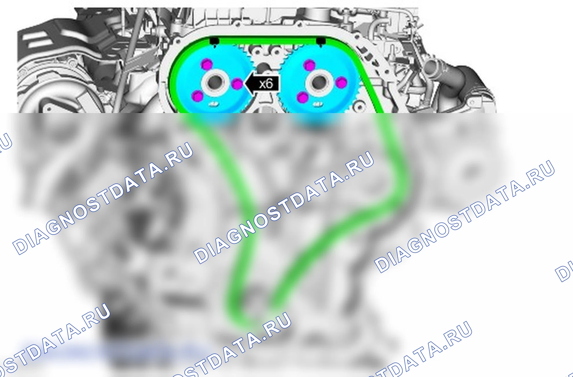 цепь ГРМ: описание и работа. Ford Ranger T6