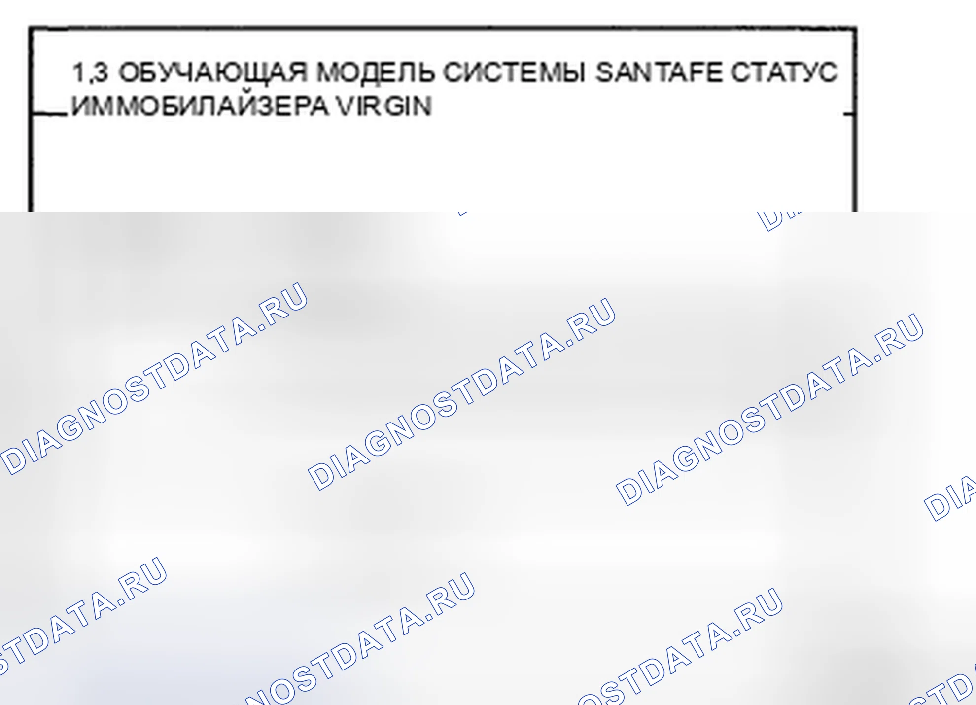Рис. 135. Hyundai Santa Fe II
