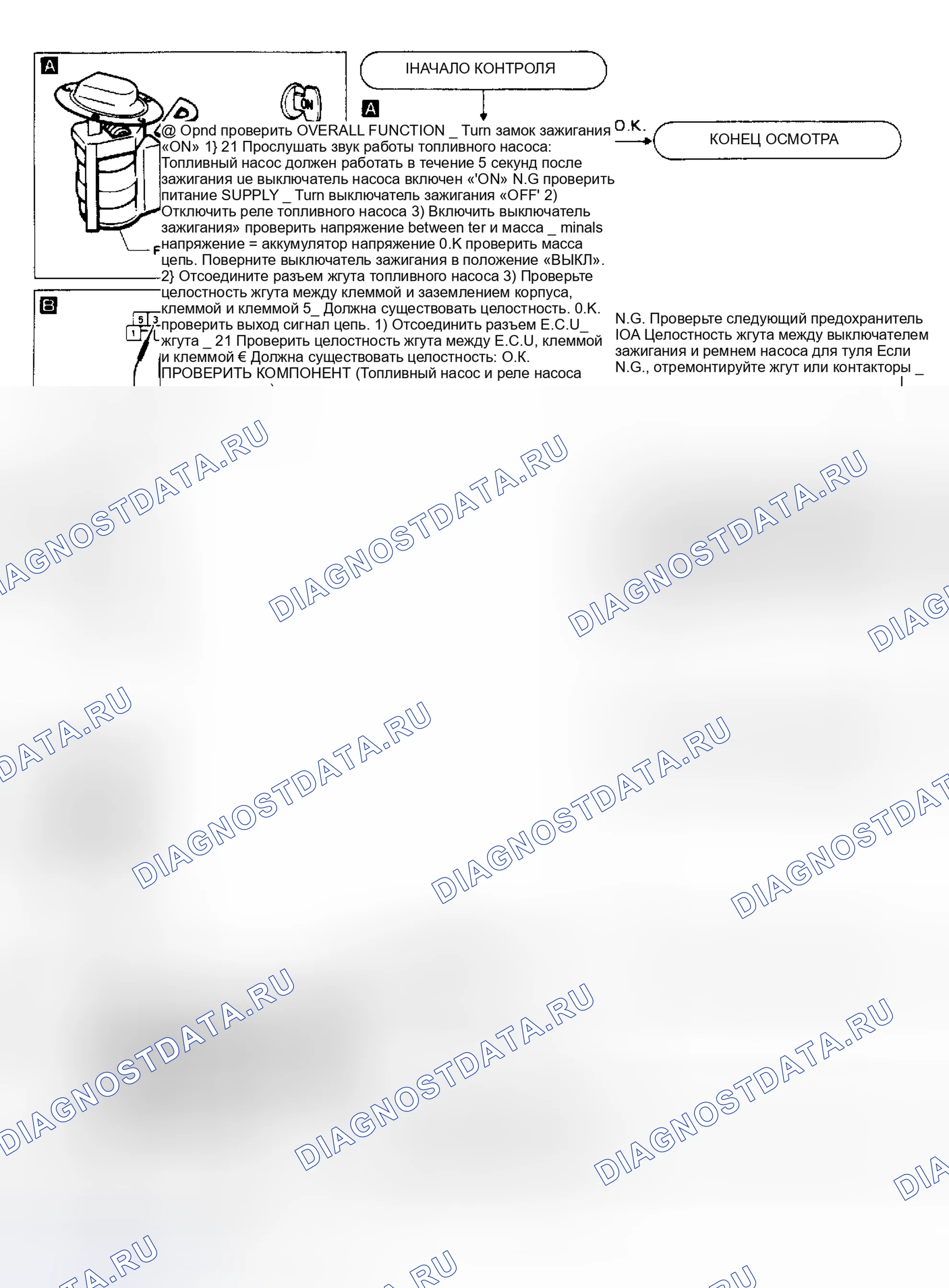 Рис. 35: СХЕМА ТОПЛИВНОГО НАСОСА (ВСЕ). Nissan Pathfinder I