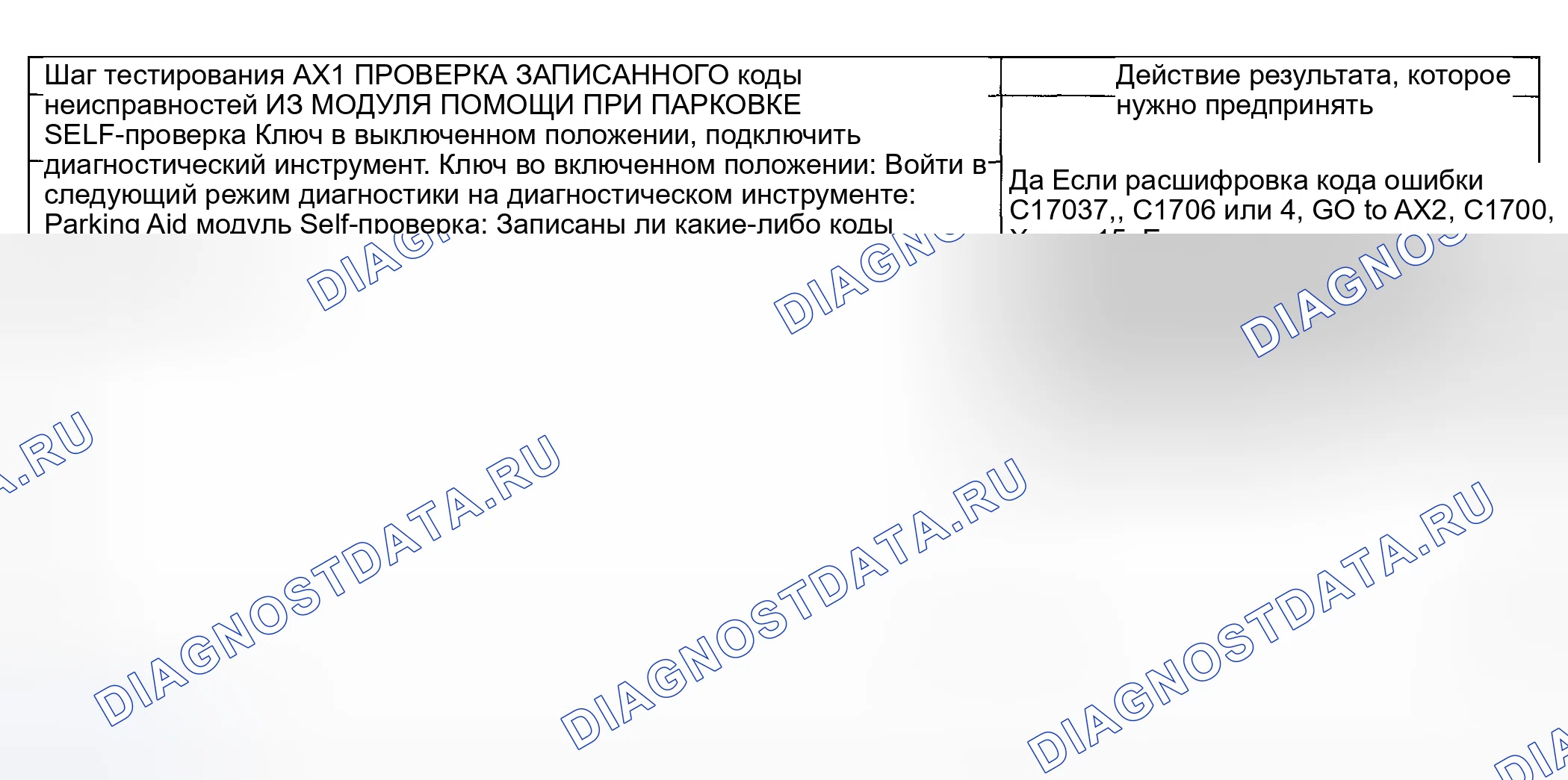 Рис. 207: Процедура испытаний. Hyundai ix20 I рестайлинг