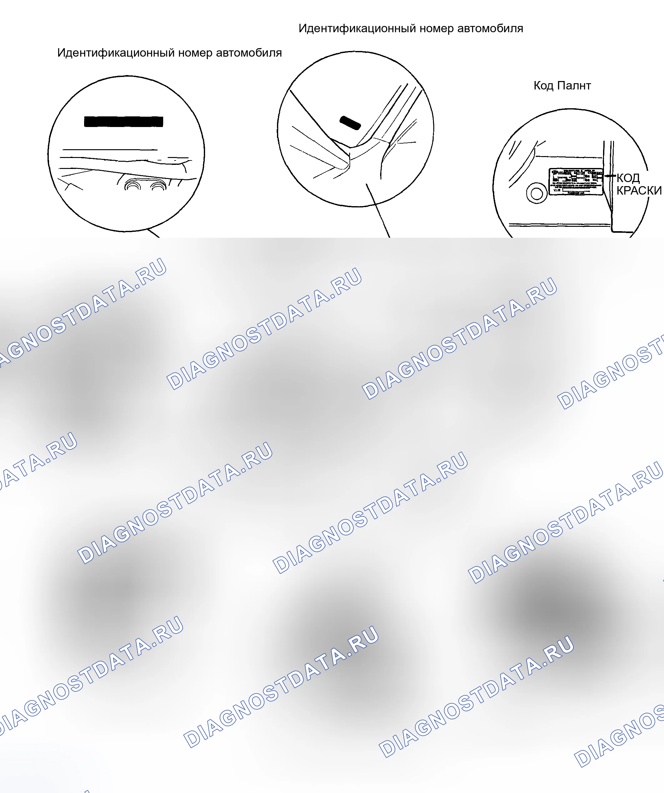 Рис. 1: РАСПОЛОЖЕНИЕ ИДЕНТИФИКАЦИОННЫХ НОМЕРОВ. Hyundai Santa Fe I