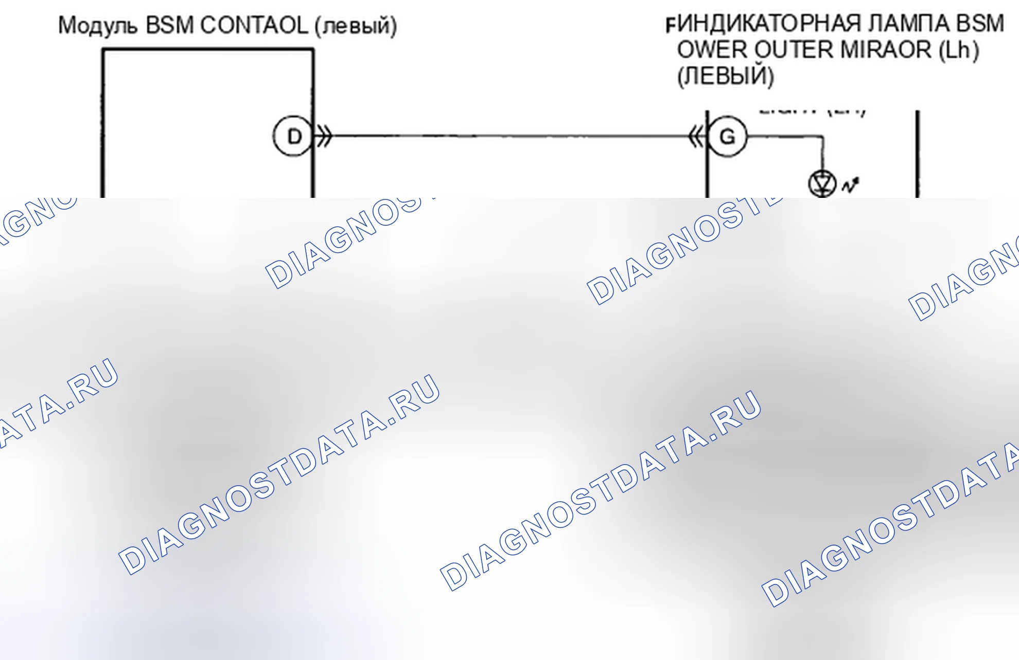 Рис. 3: расшифровка кода ошибки B118C:11 [МОНИТОРИНГ СЛЕПЫХ ЗОН (BSM)]. Honda CR-V II рестайлинг