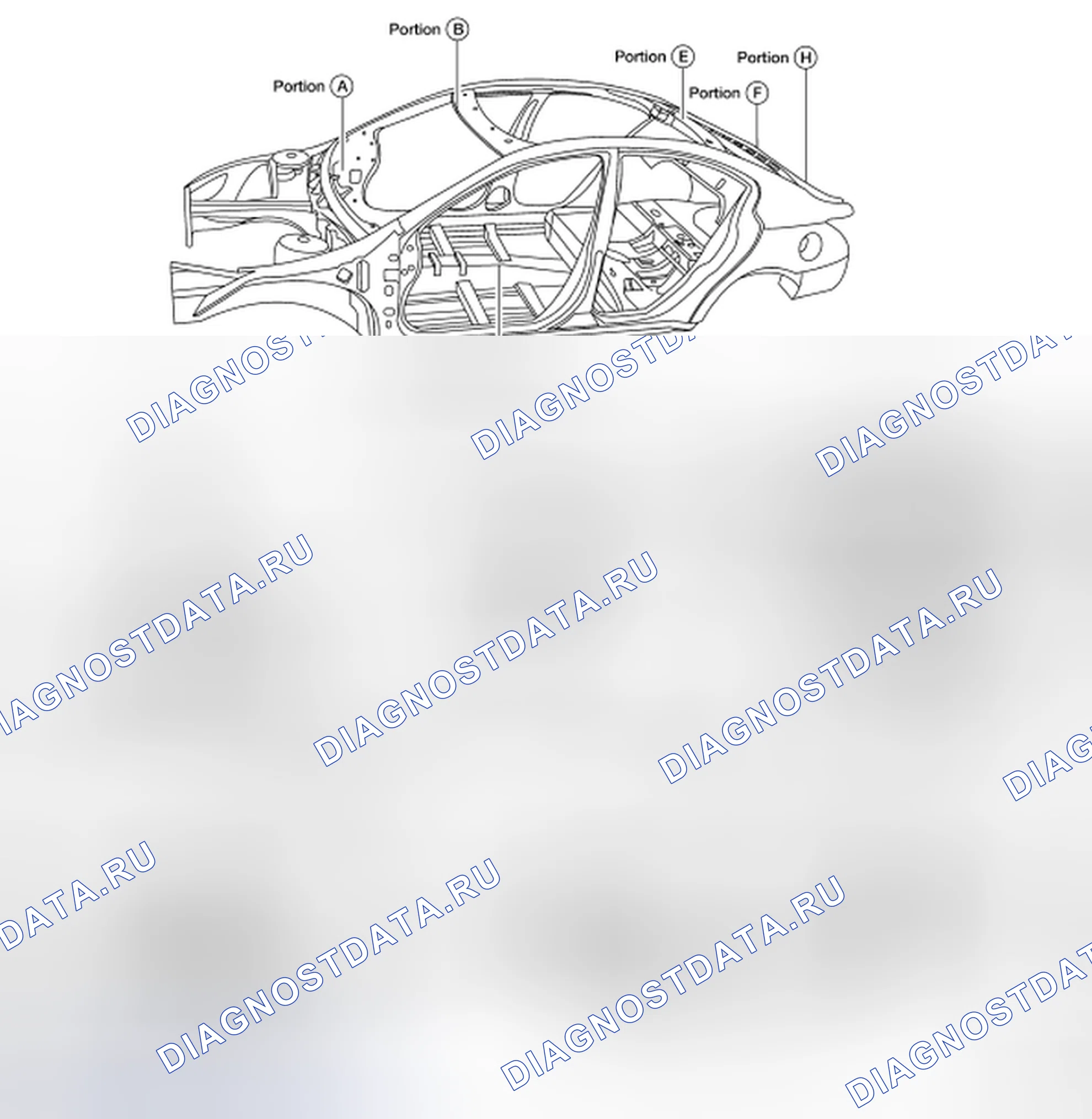 Рис. 34: Метки центра тела. Honda Passport I