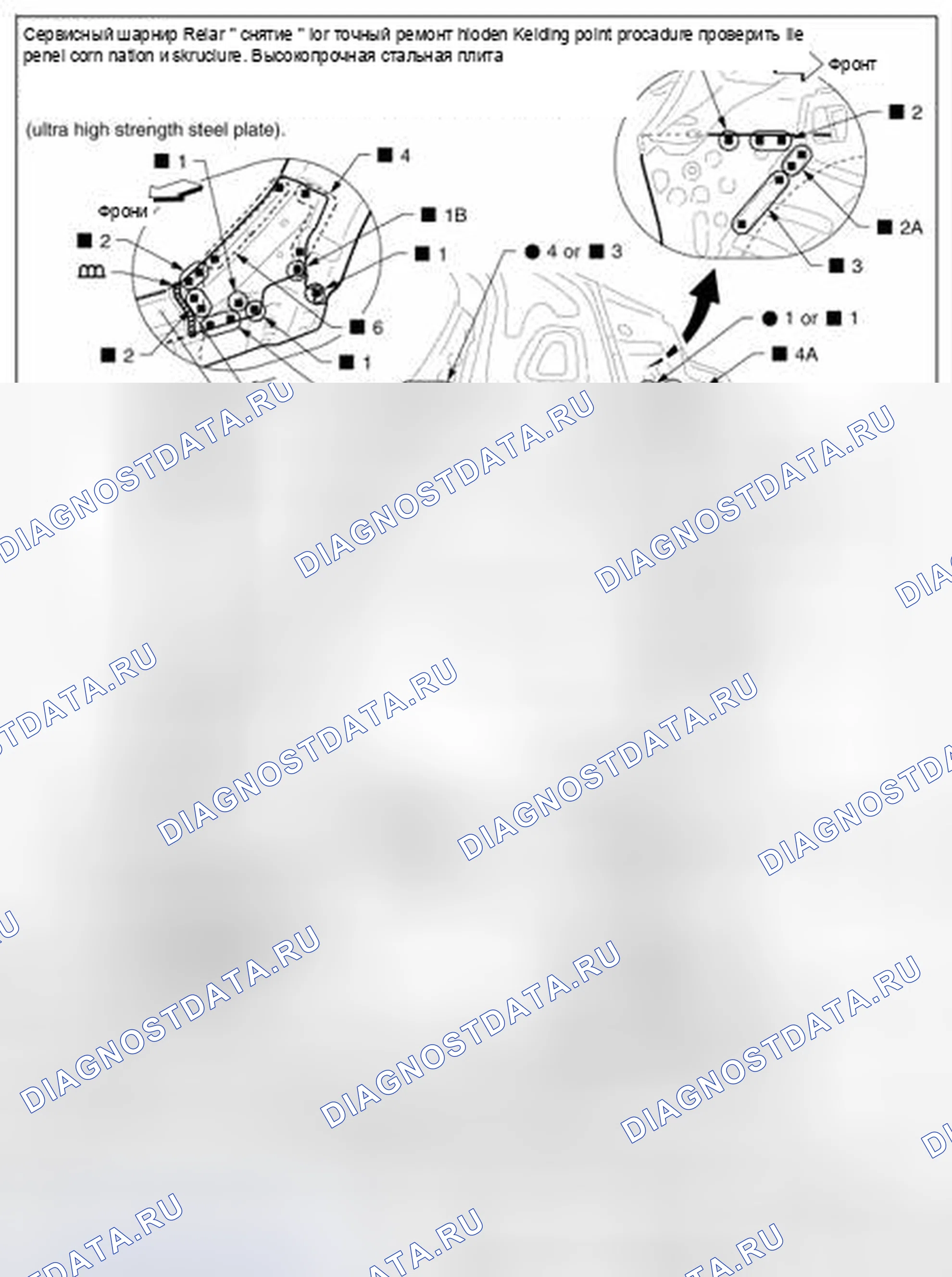 Рис. 66: Внешняя рулевая рубка. Infiniti G35 IV